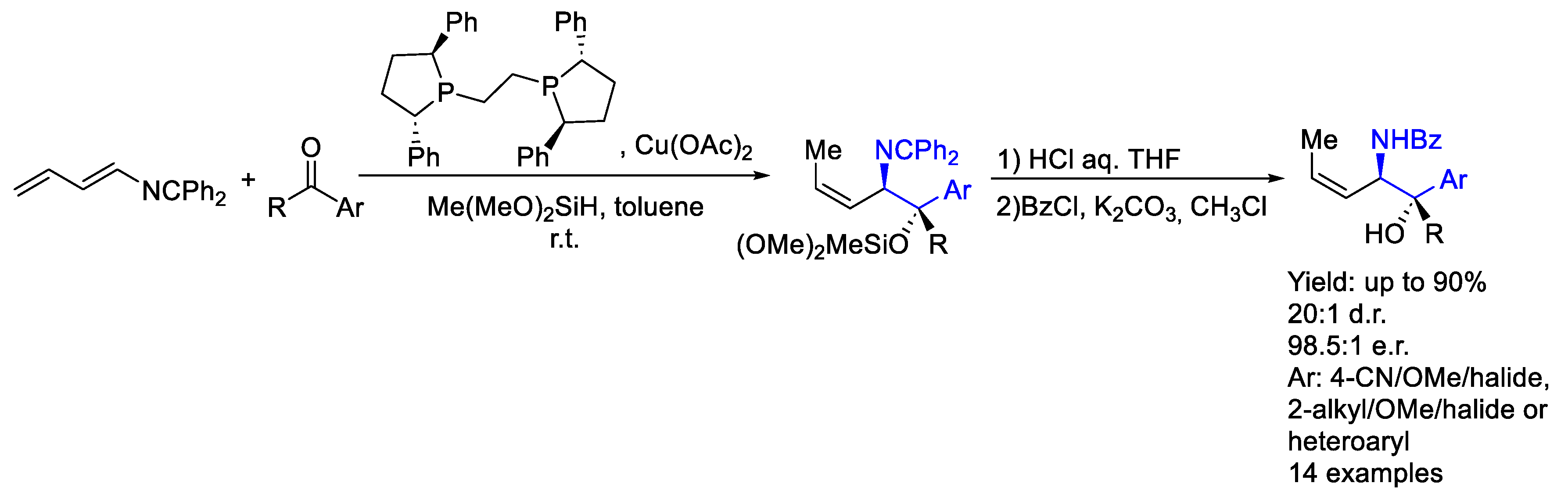 Molecules 30 01721 sch020