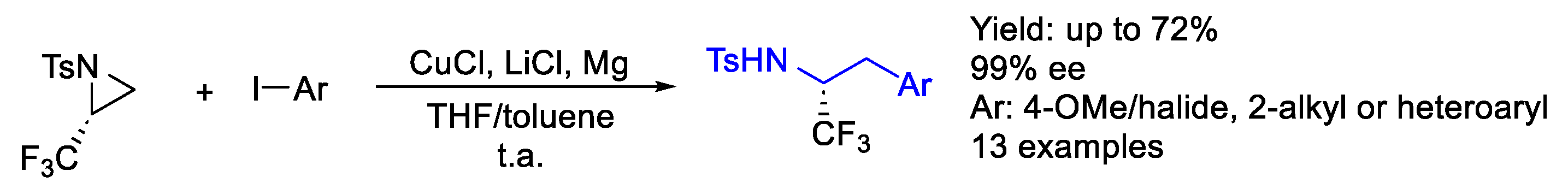 Molecules 30 01721 sch021