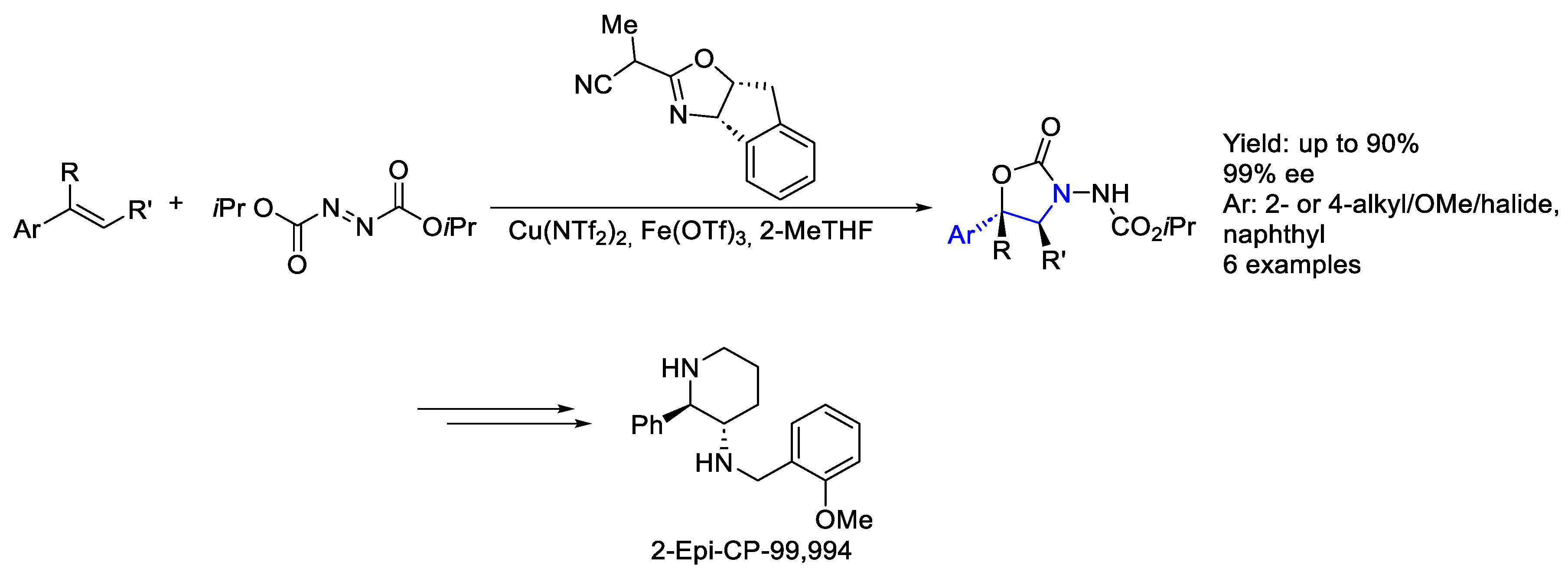 Molecules 30 01721 sch022