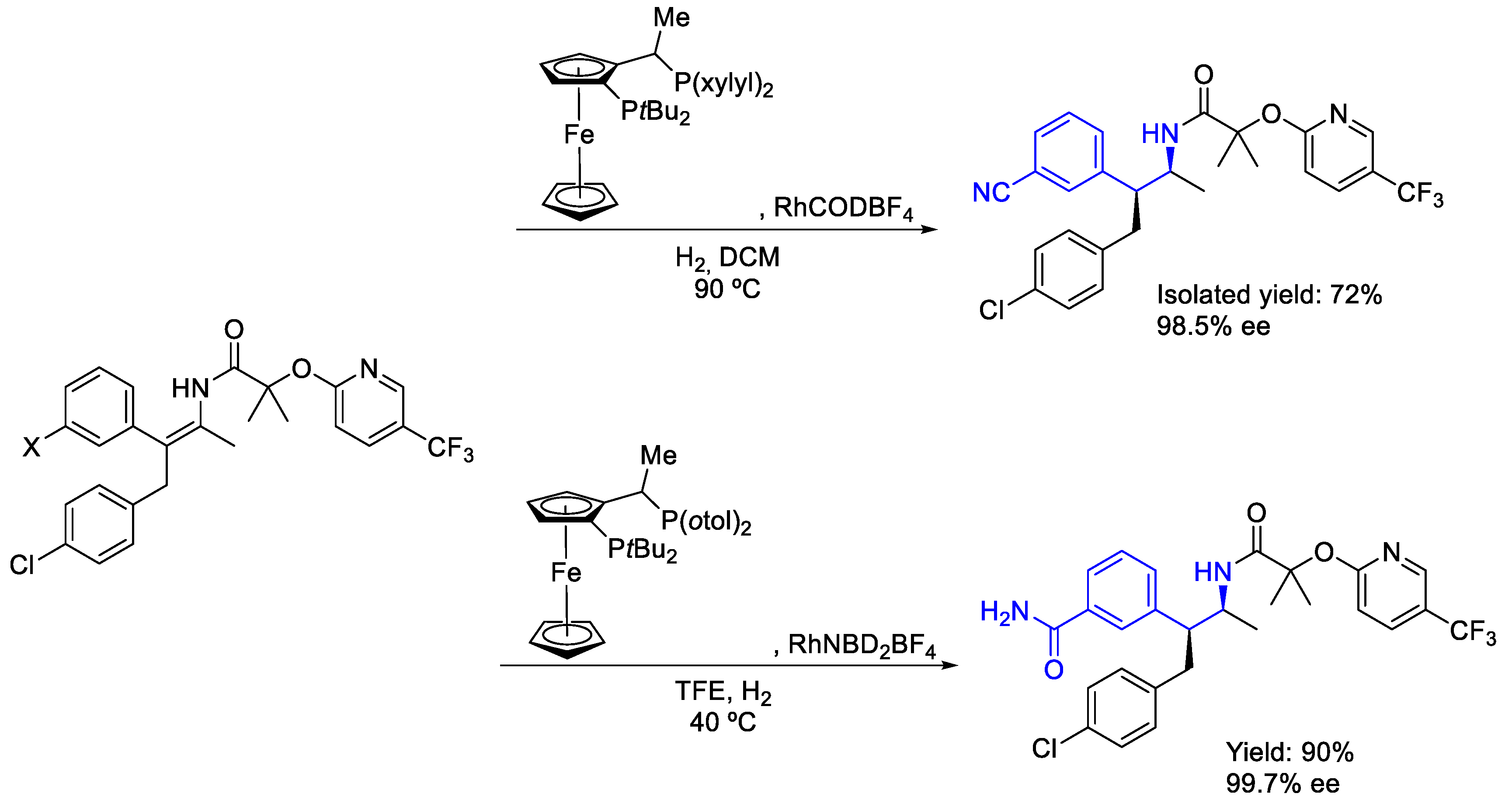 Molecules 30 01721 sch023