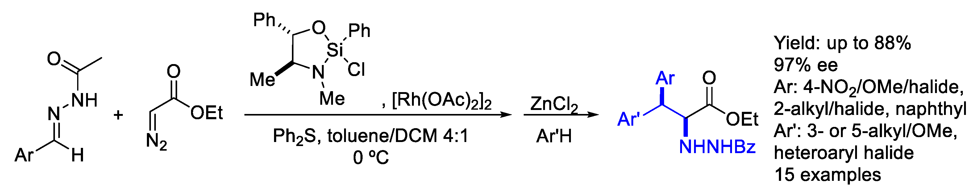 Molecules 30 01721 sch024