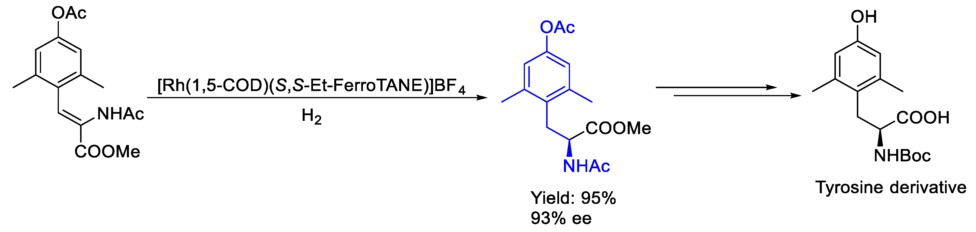 Molecules 30 01721 sch025