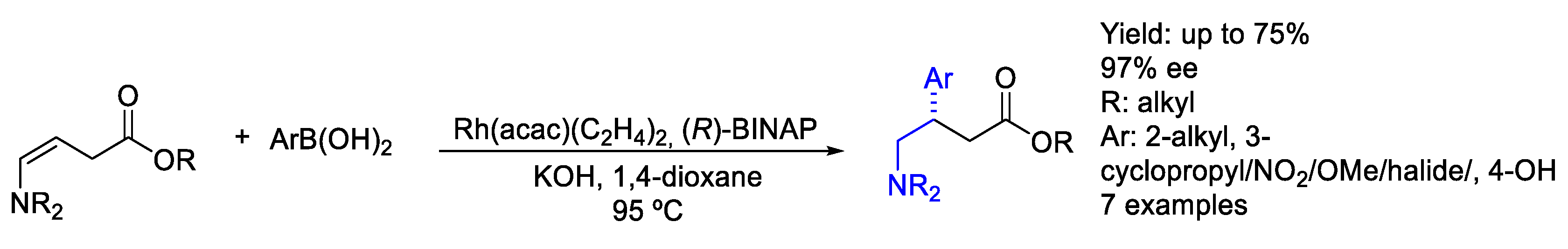 Molecules 30 01721 sch027