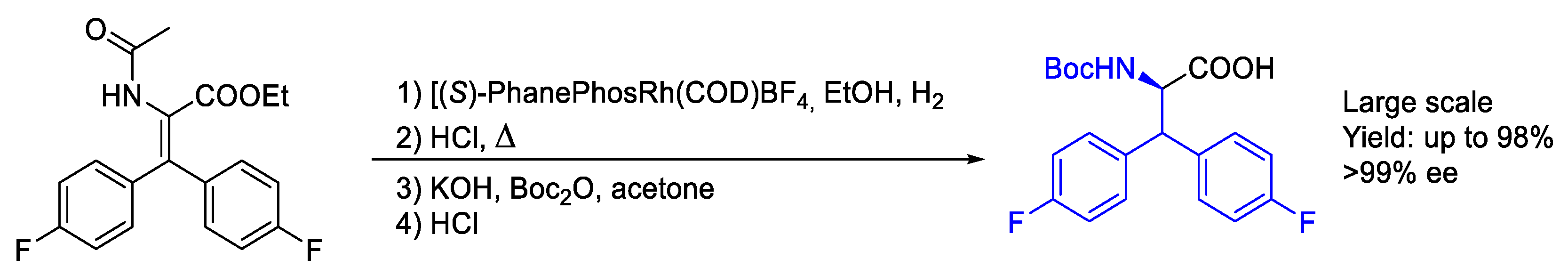 Molecules 30 01721 sch028