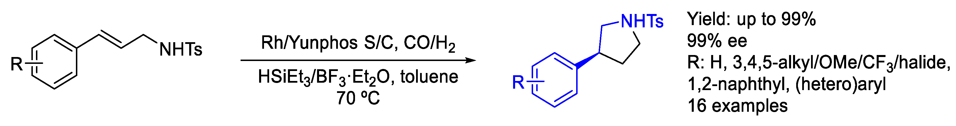 Molecules 30 01721 sch030