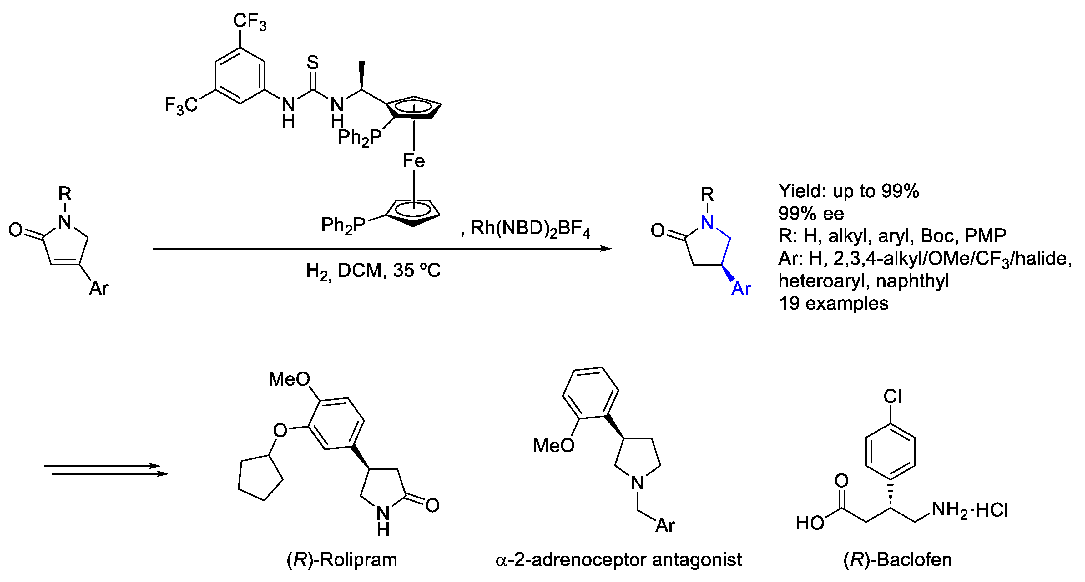 Molecules 30 01721 sch033