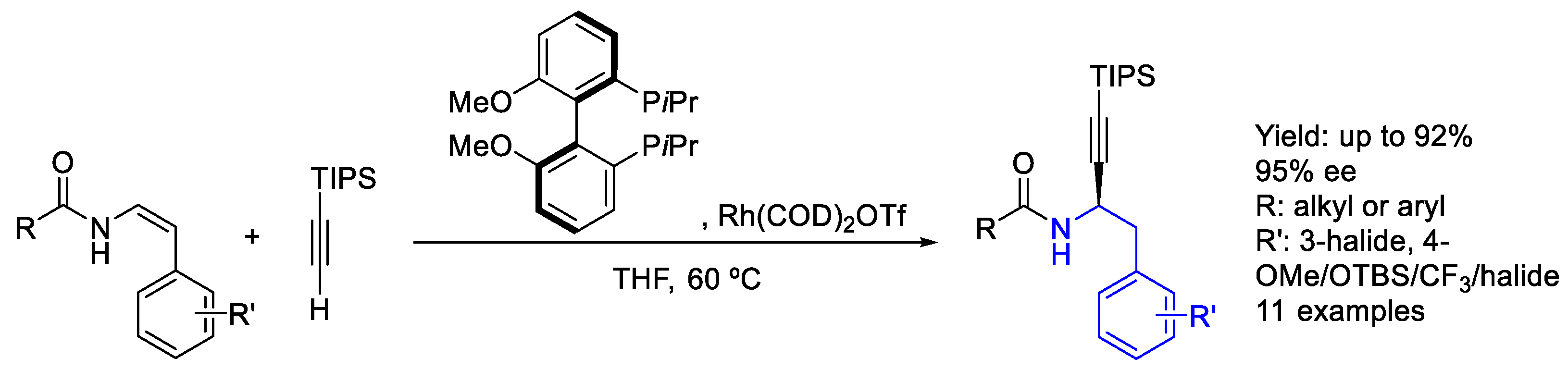 Molecules 30 01721 sch034