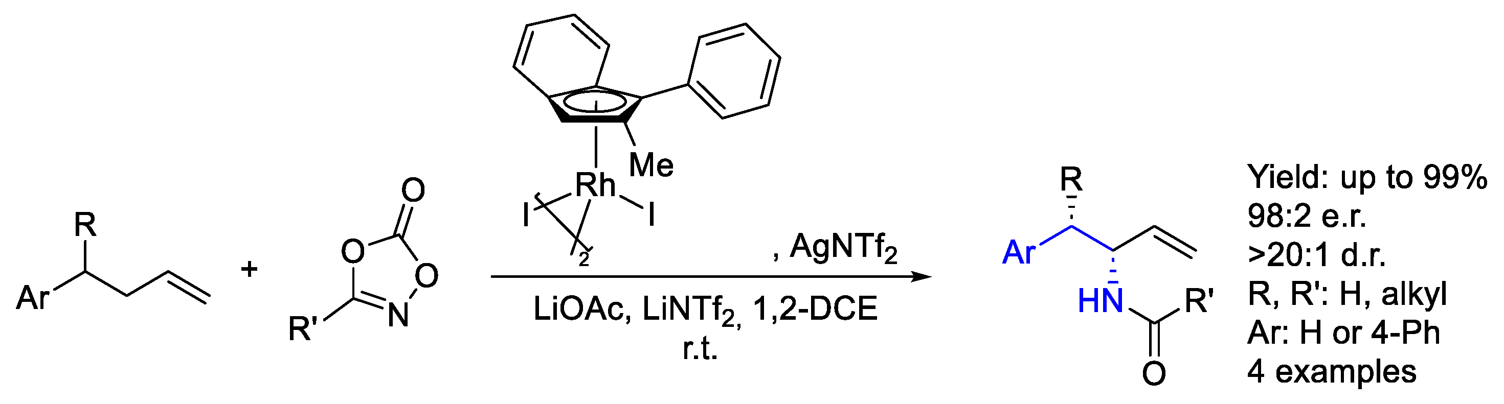 Molecules 30 01721 sch035