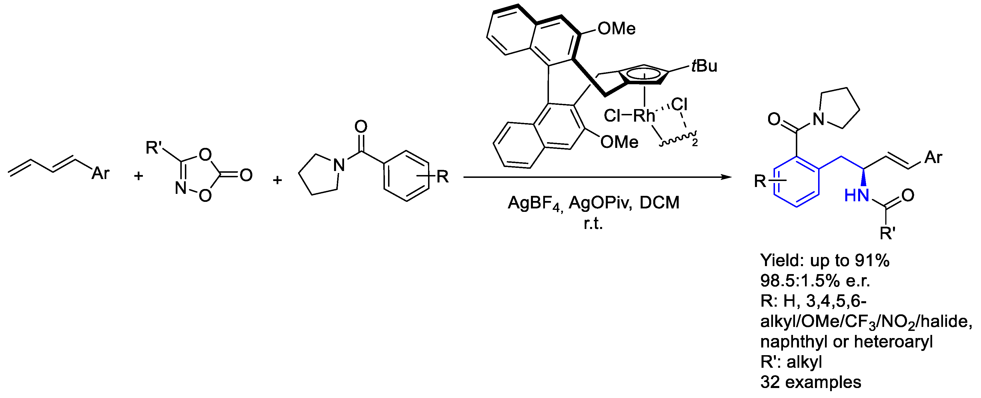 Molecules 30 01721 sch036