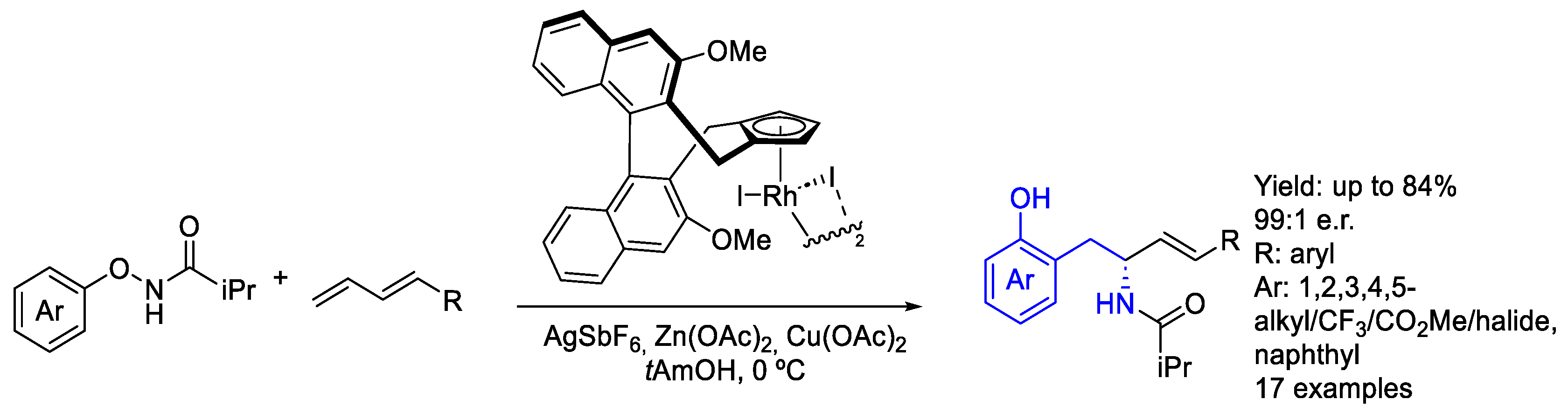 Molecules 30 01721 sch037