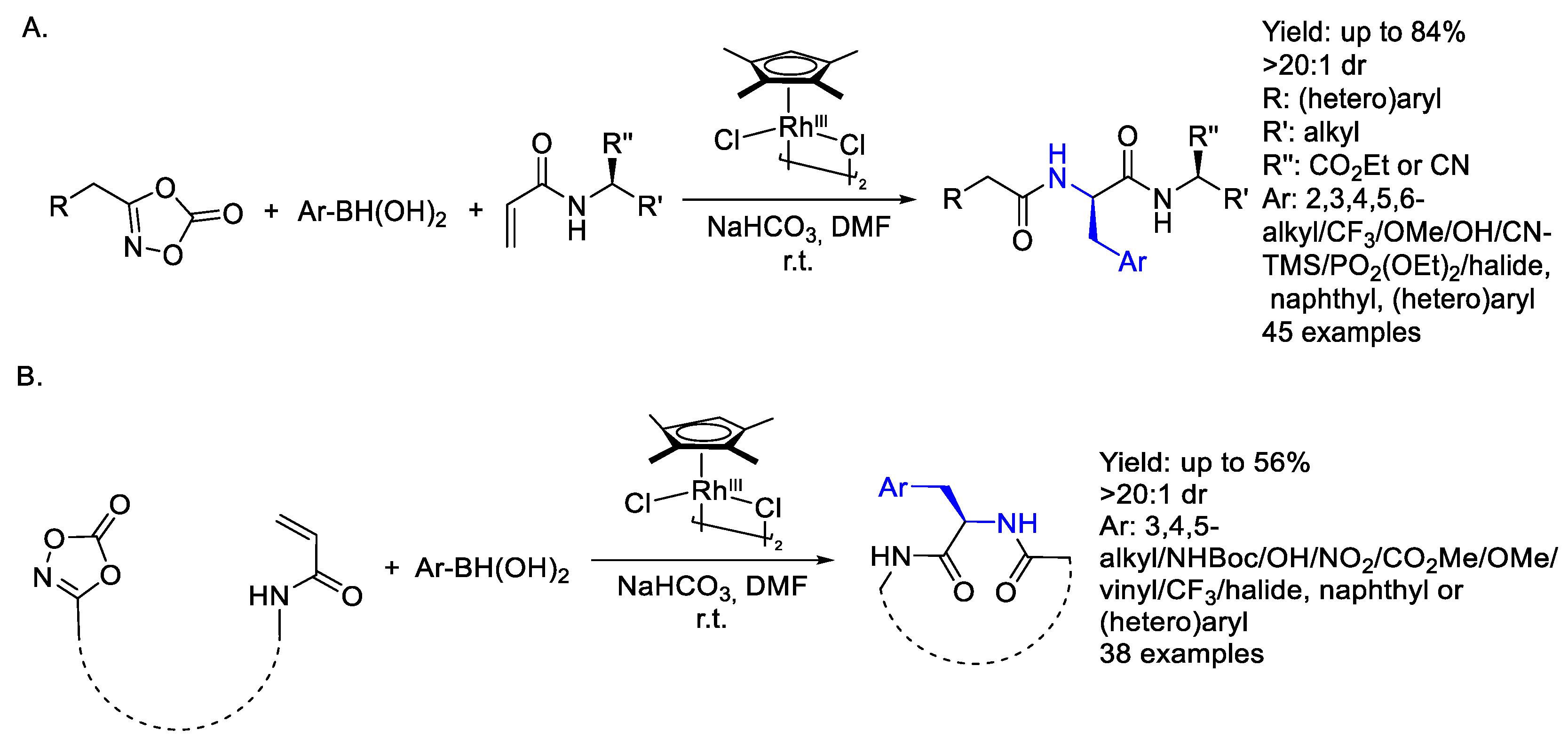 Molecules 30 01721 sch040