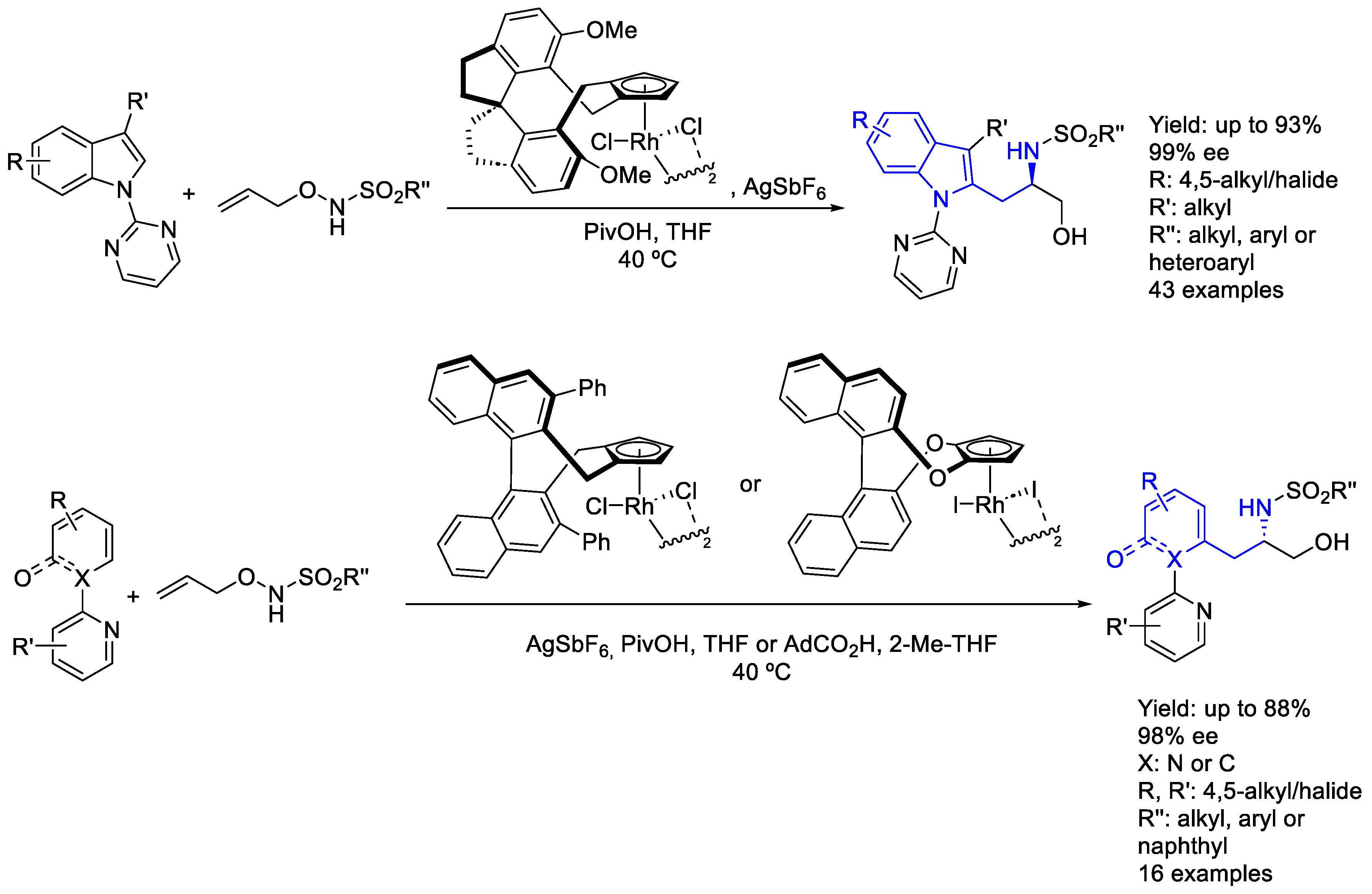 Molecules 30 01721 sch041