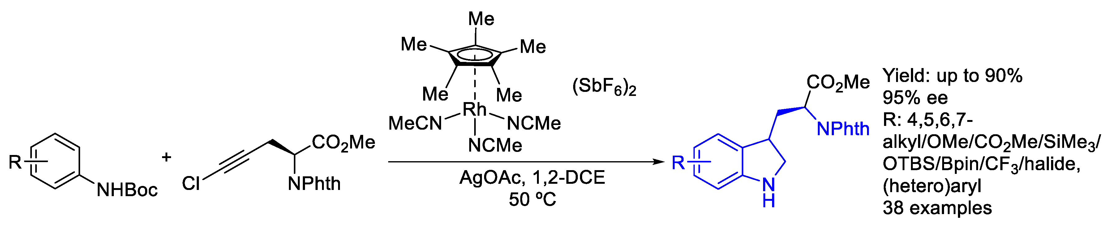 Molecules 30 01721 sch042