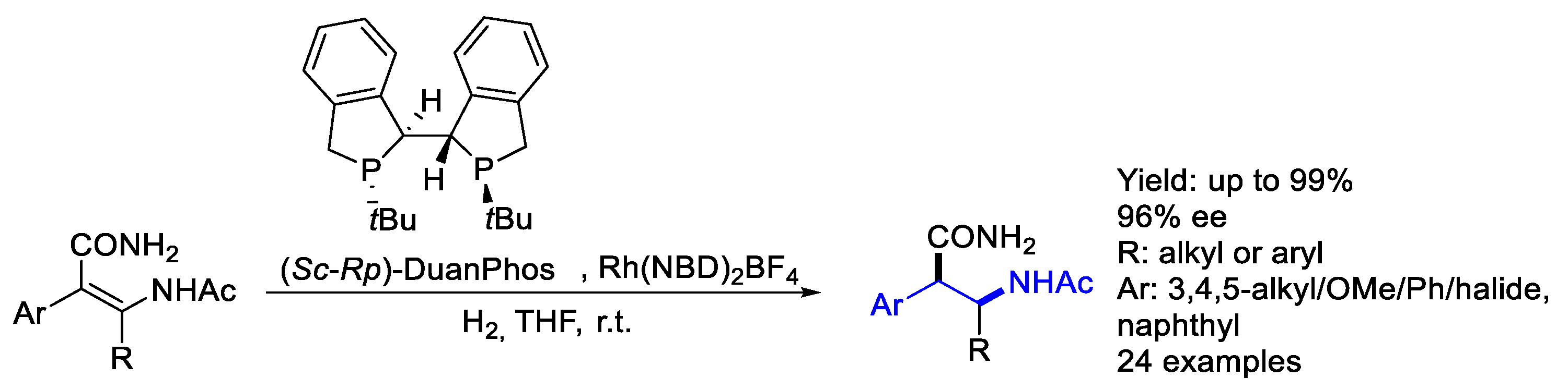 Molecules 30 01721 sch043