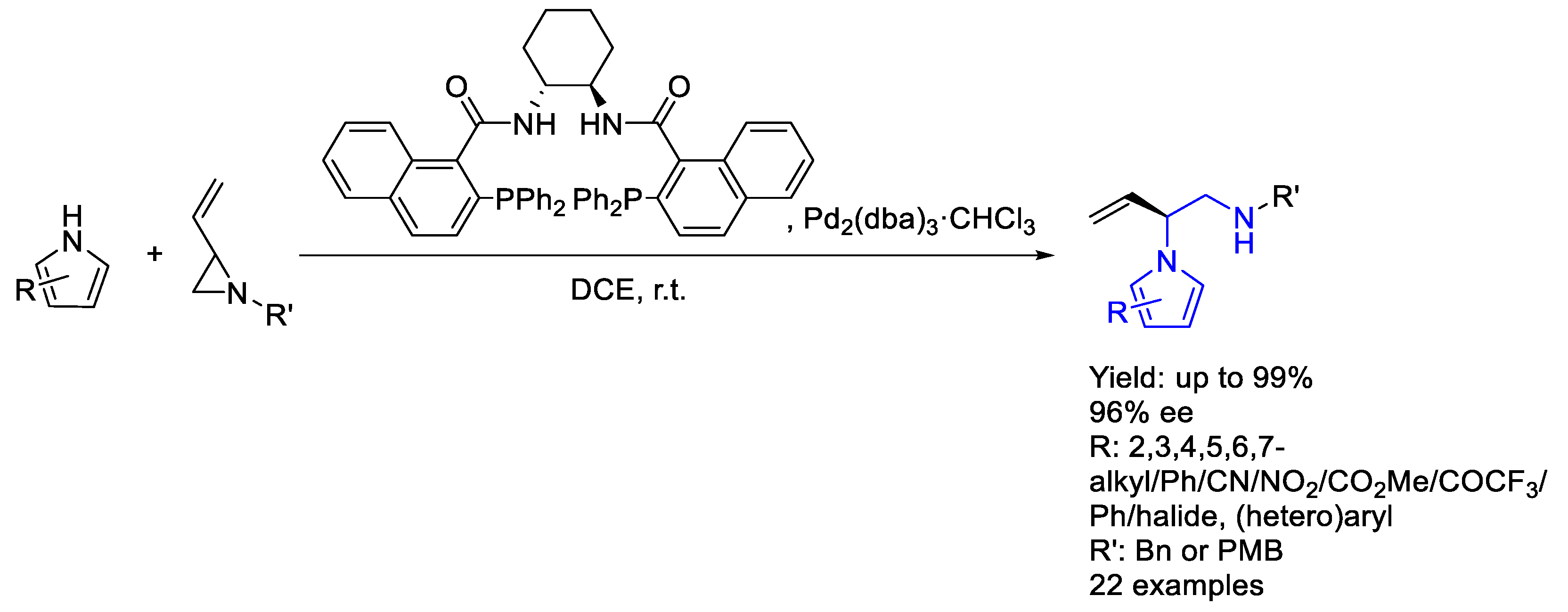 Molecules 30 01721 sch046