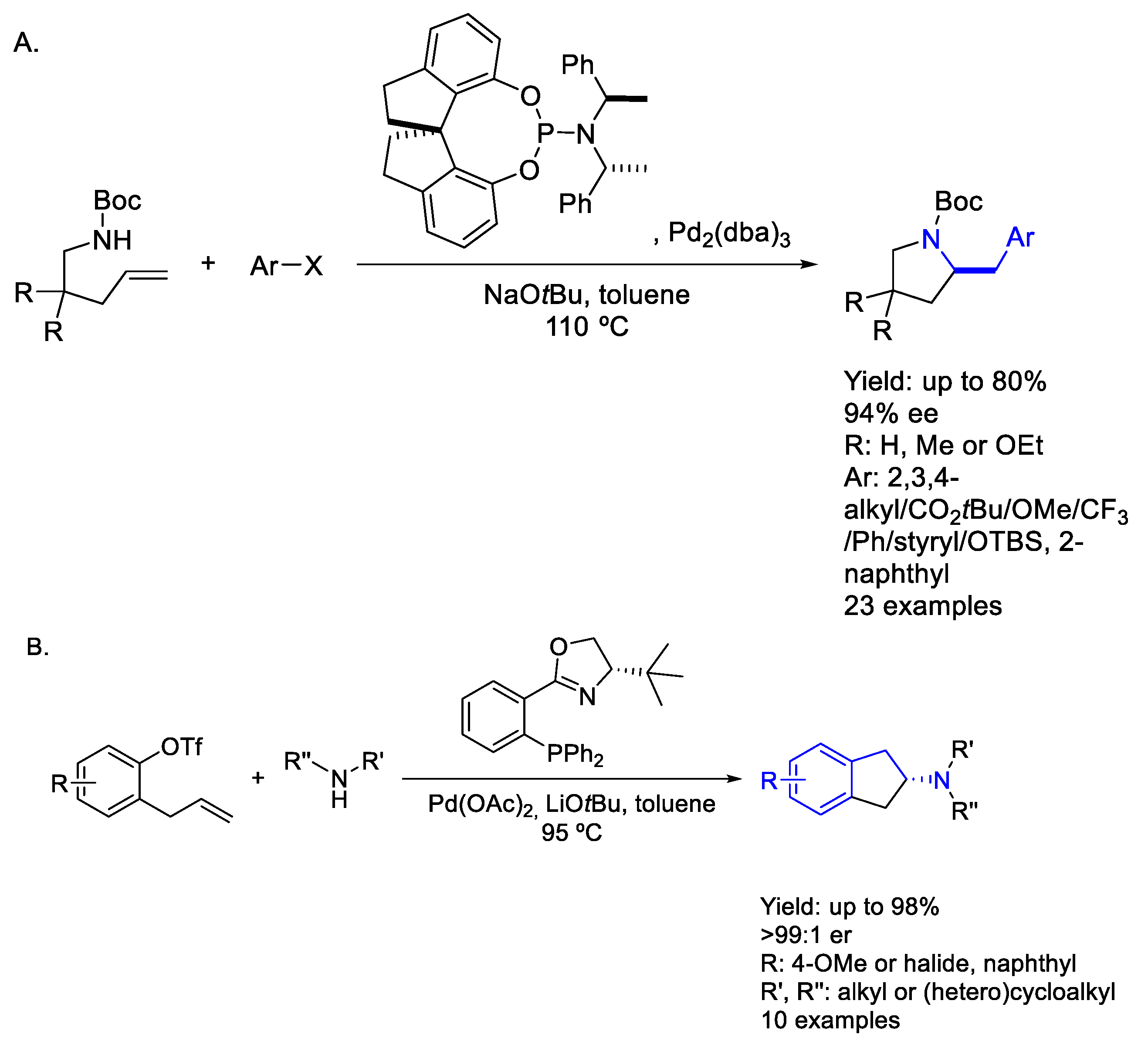 Molecules 30 01721 sch047