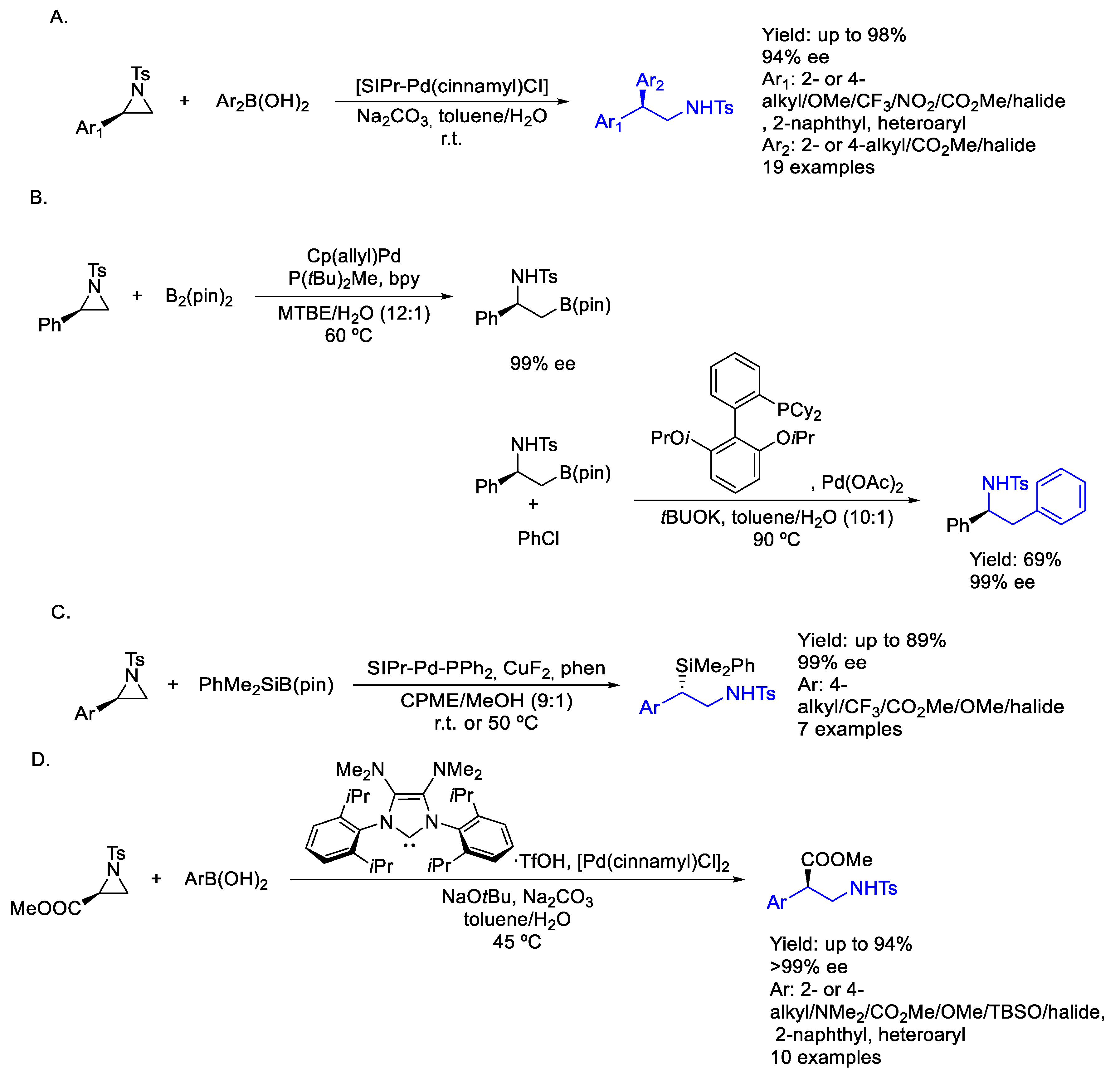 Molecules 30 01721 sch049