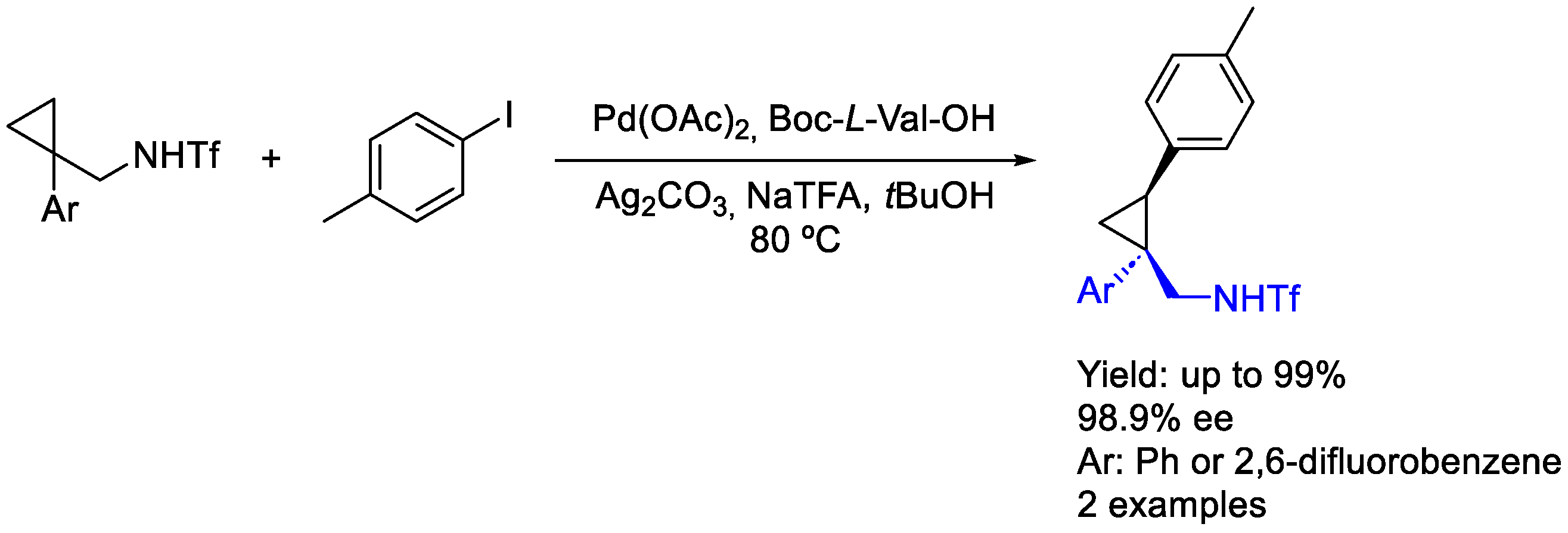Molecules 30 01721 sch050