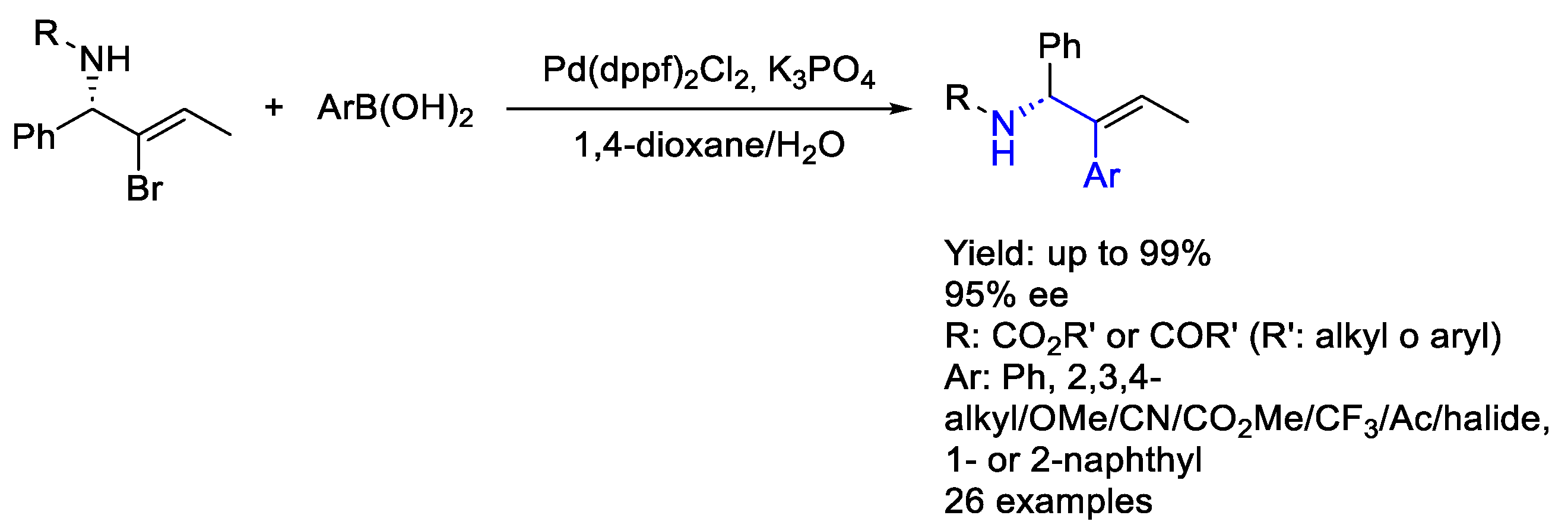 Molecules 30 01721 sch053