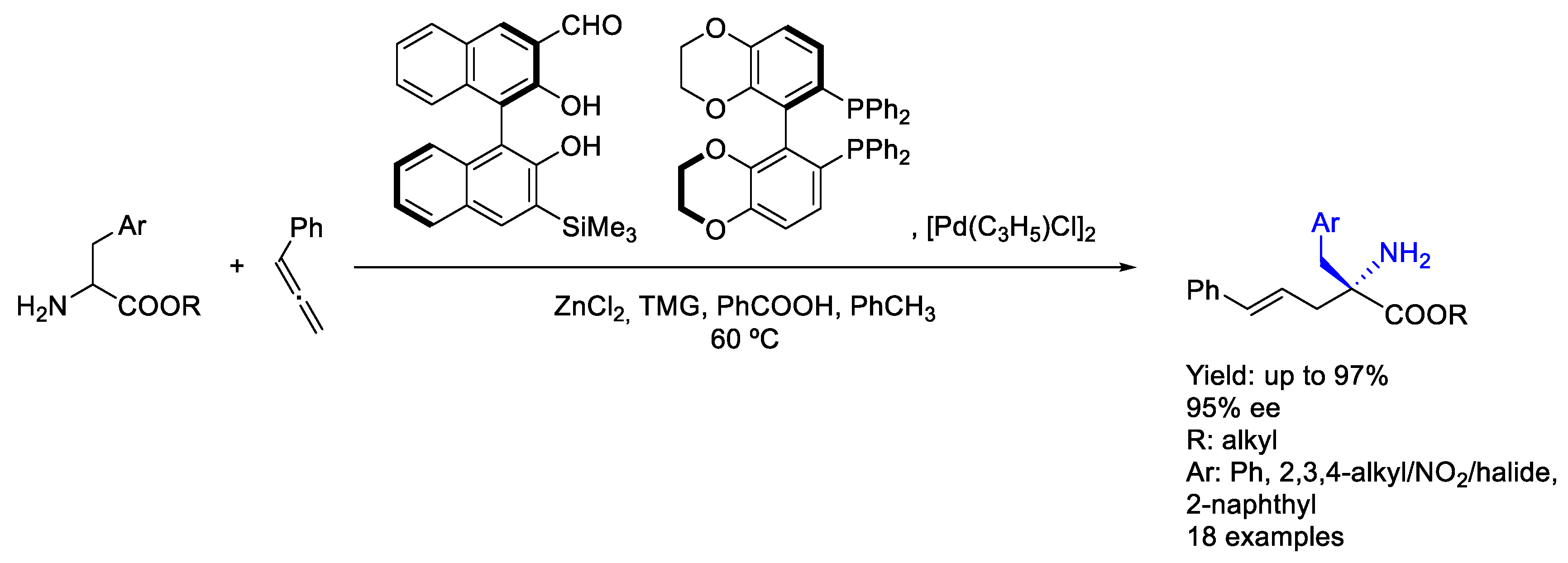 Molecules 30 01721 sch054