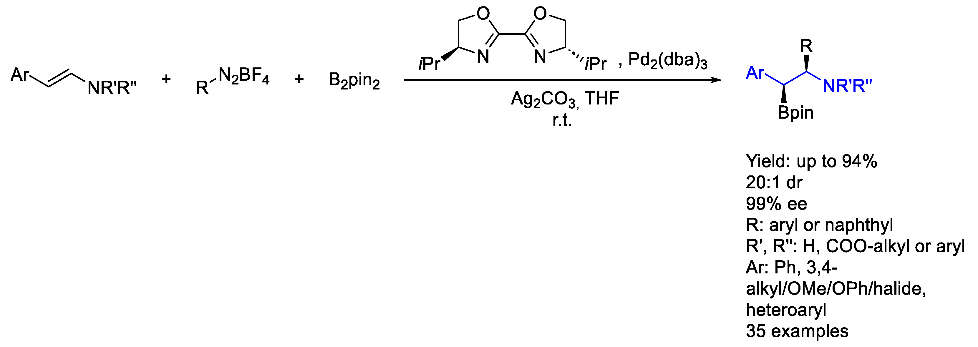Molecules 30 01721 sch055