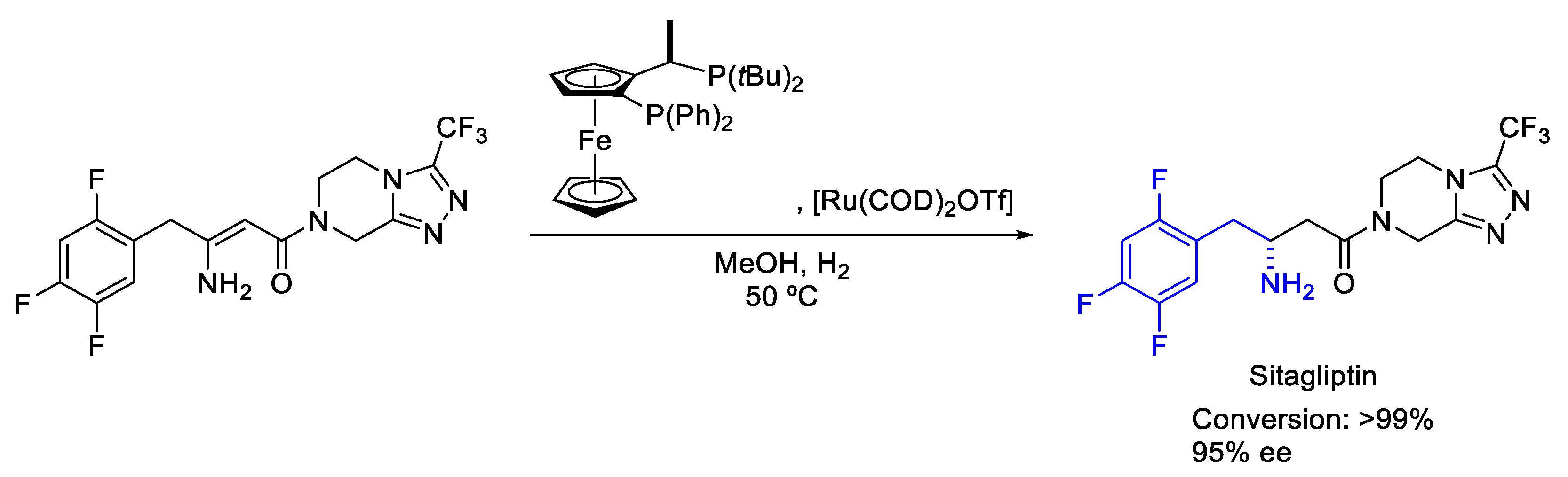 Molecules 30 01721 sch056