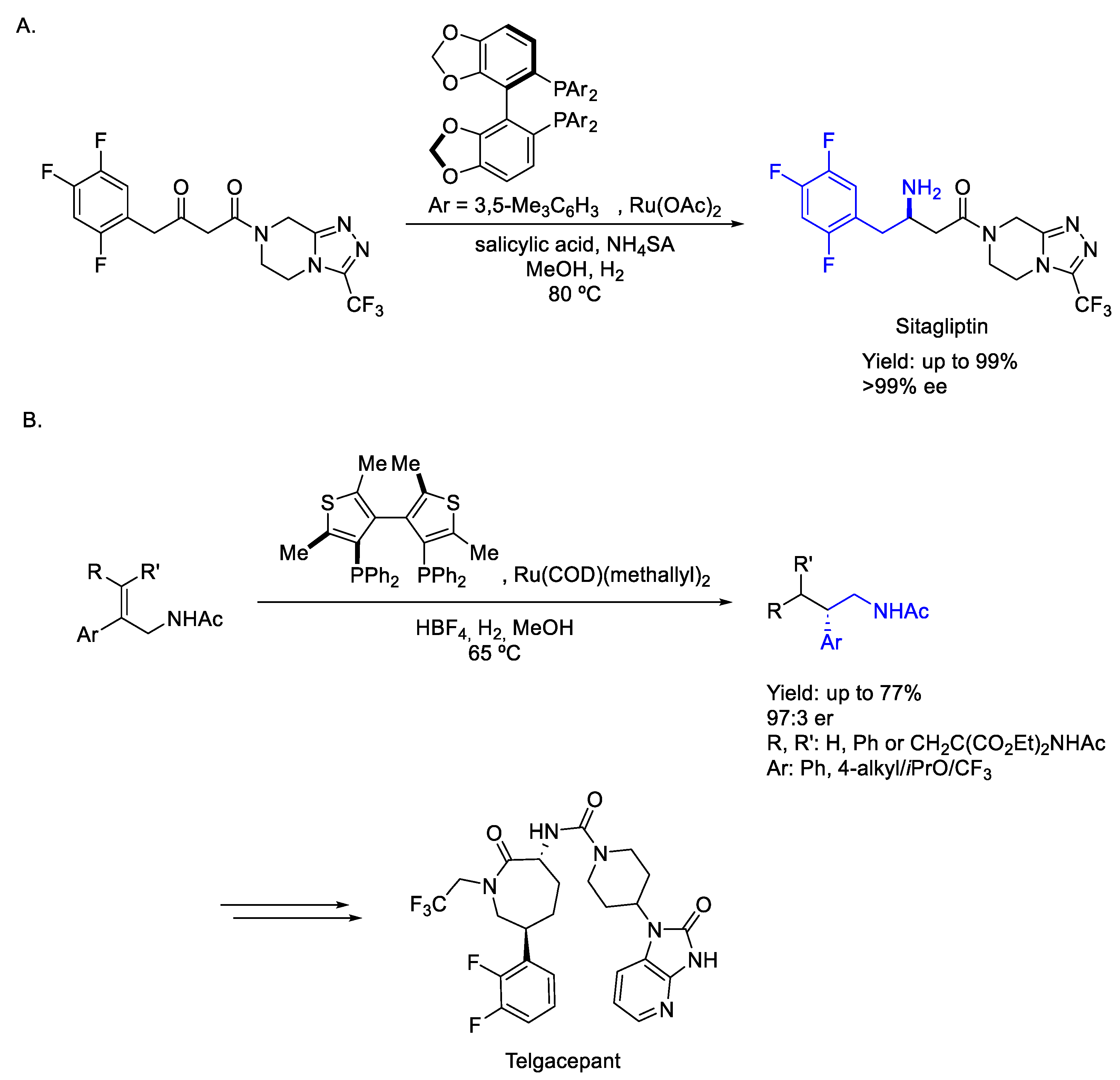 Molecules 30 01721 sch057