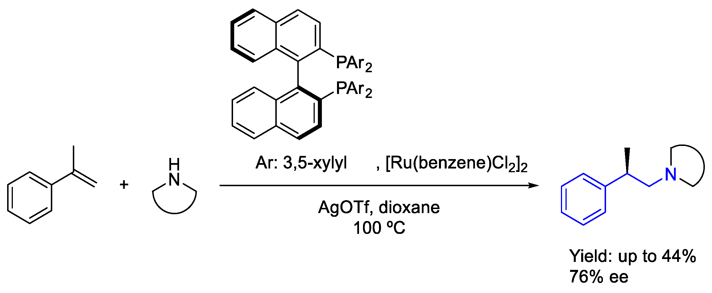 Molecules 30 01721 sch058