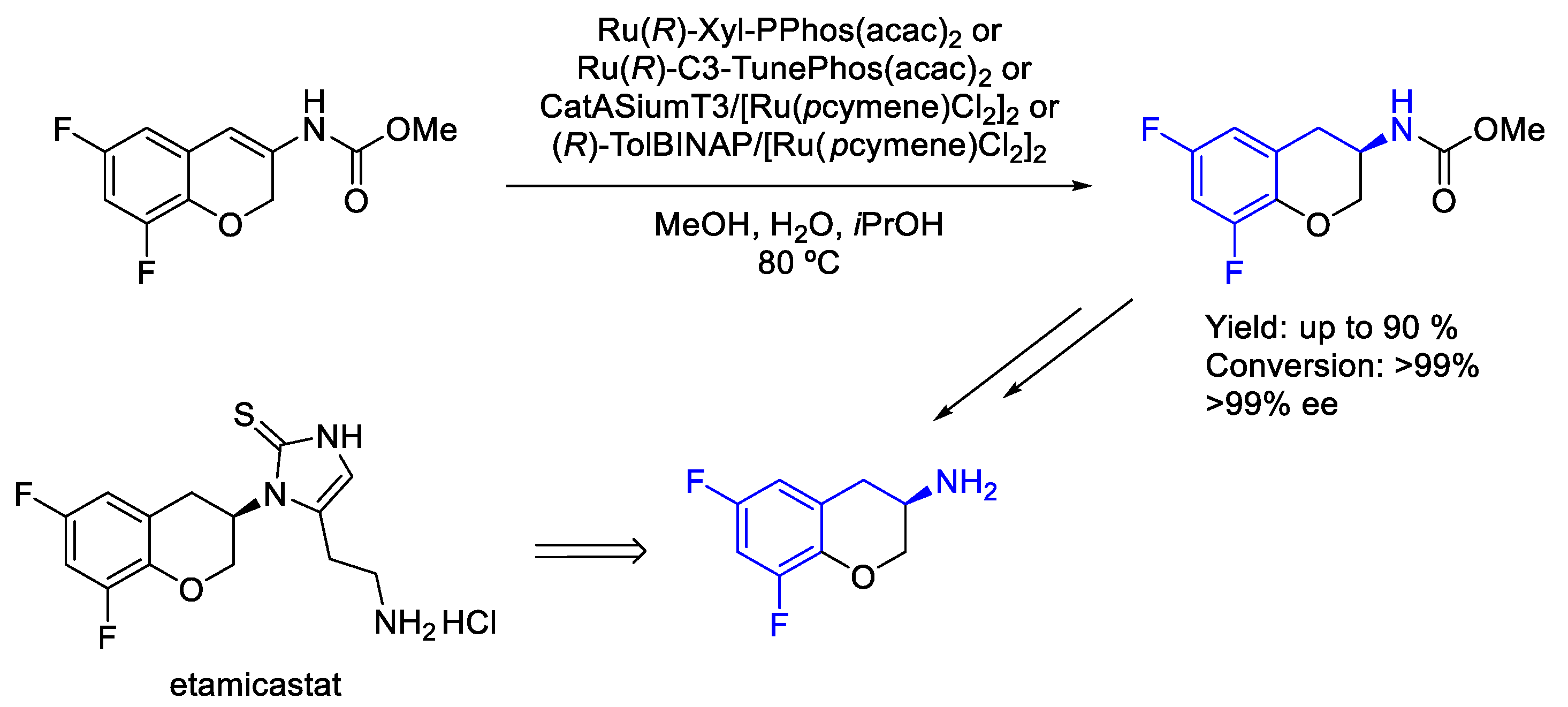 Molecules 30 01721 sch061