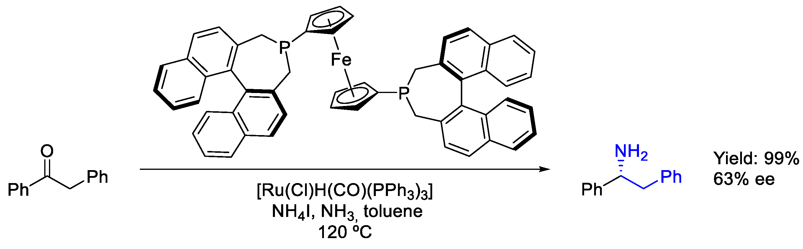 Molecules 30 01721 sch062