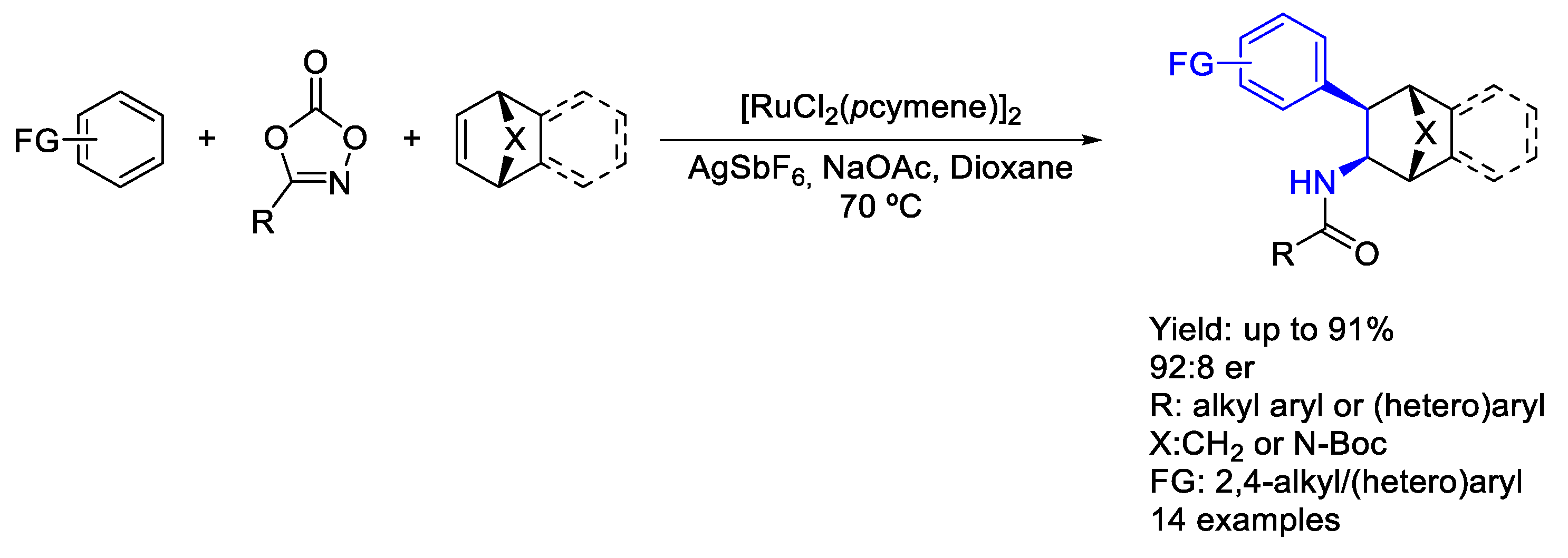 Molecules 30 01721 sch064