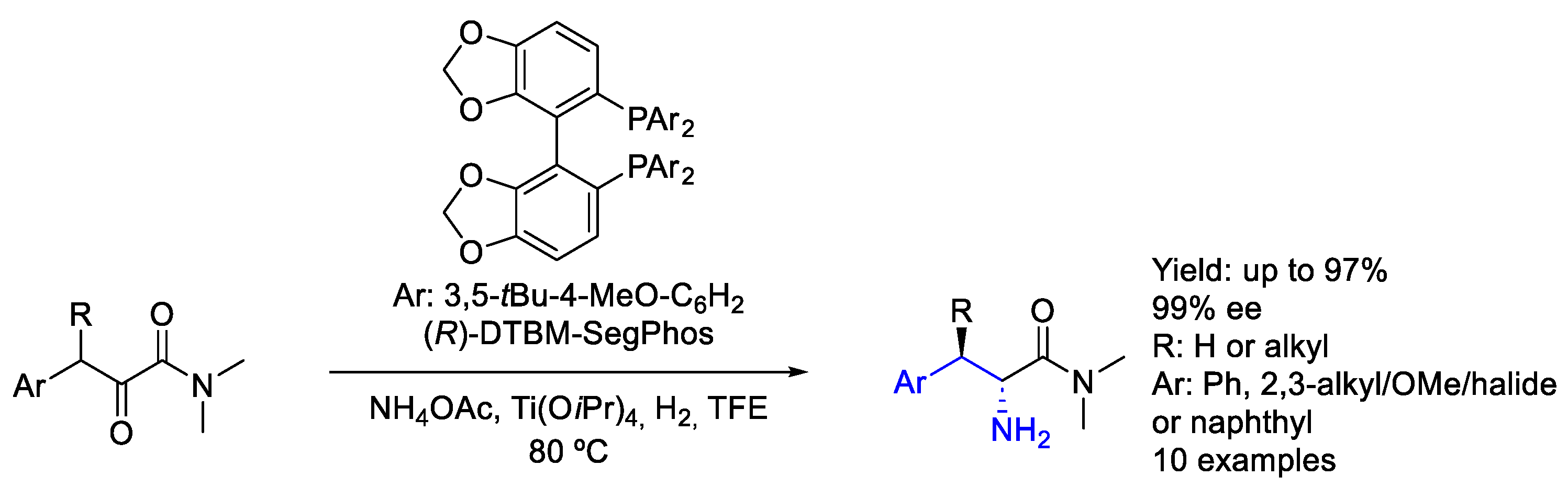 Molecules 30 01721 sch065