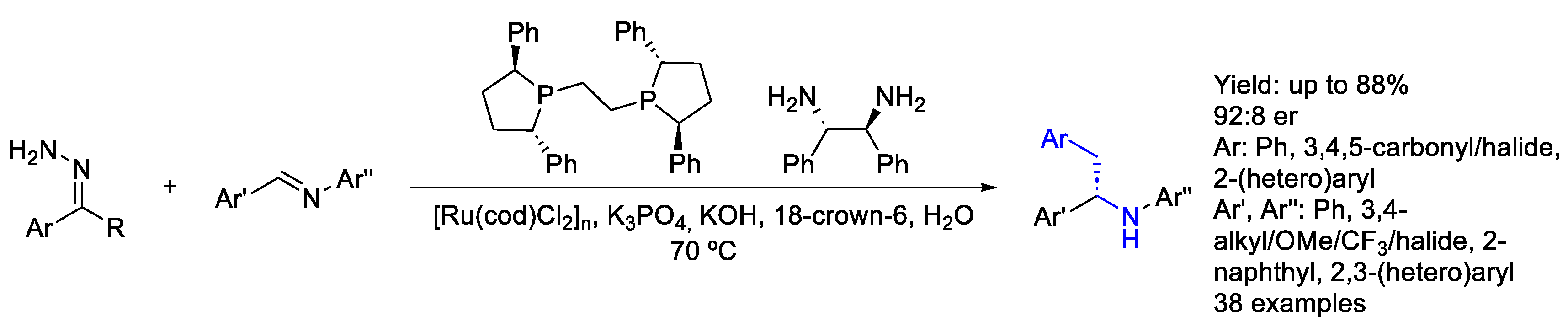 Molecules 30 01721 sch068