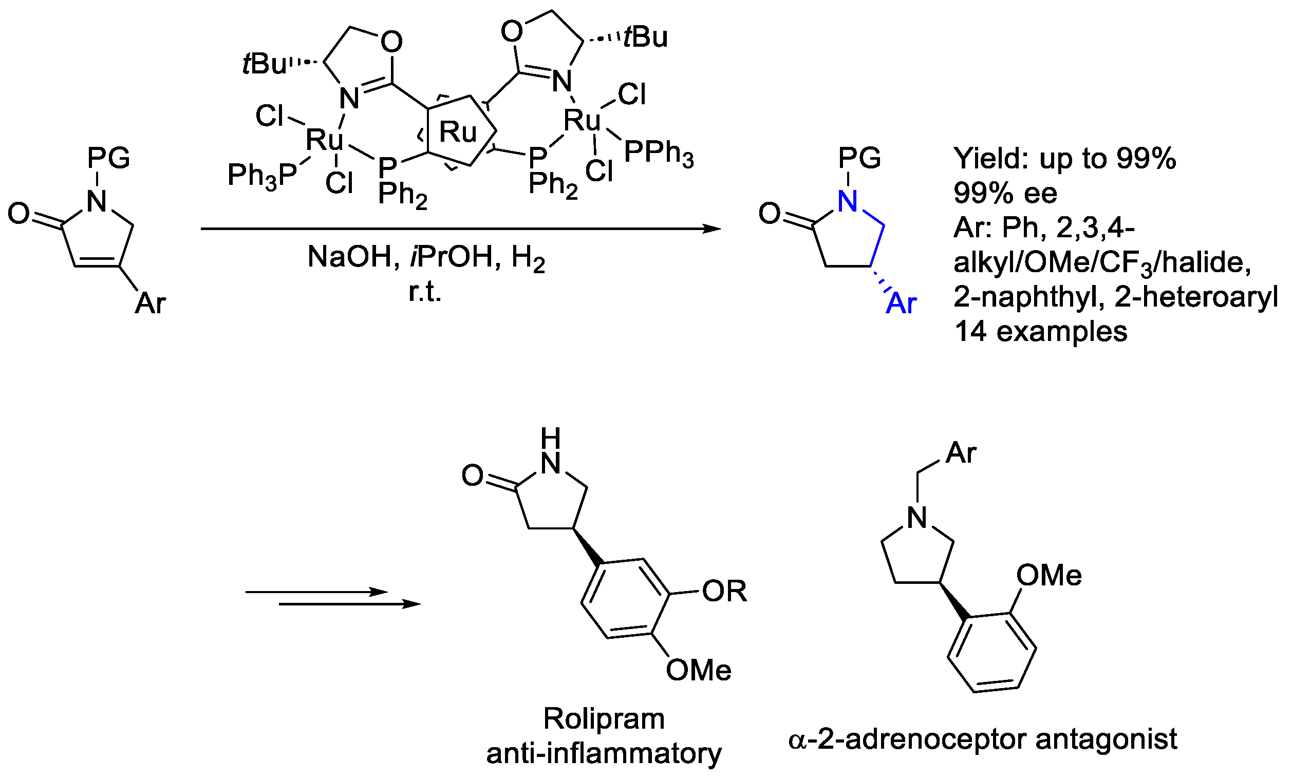 Molecules 30 01721 sch069