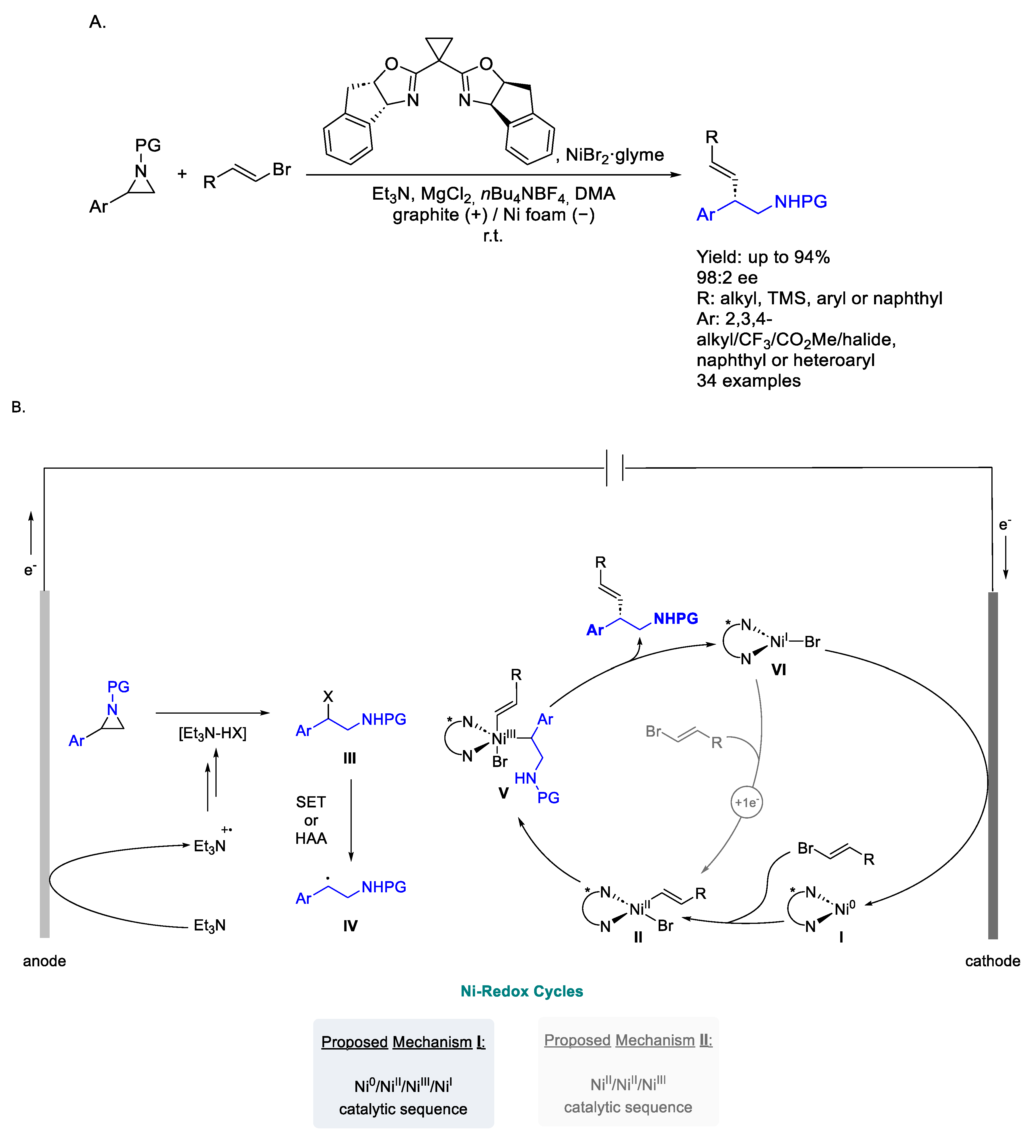 Molecules 30 01721 sch073