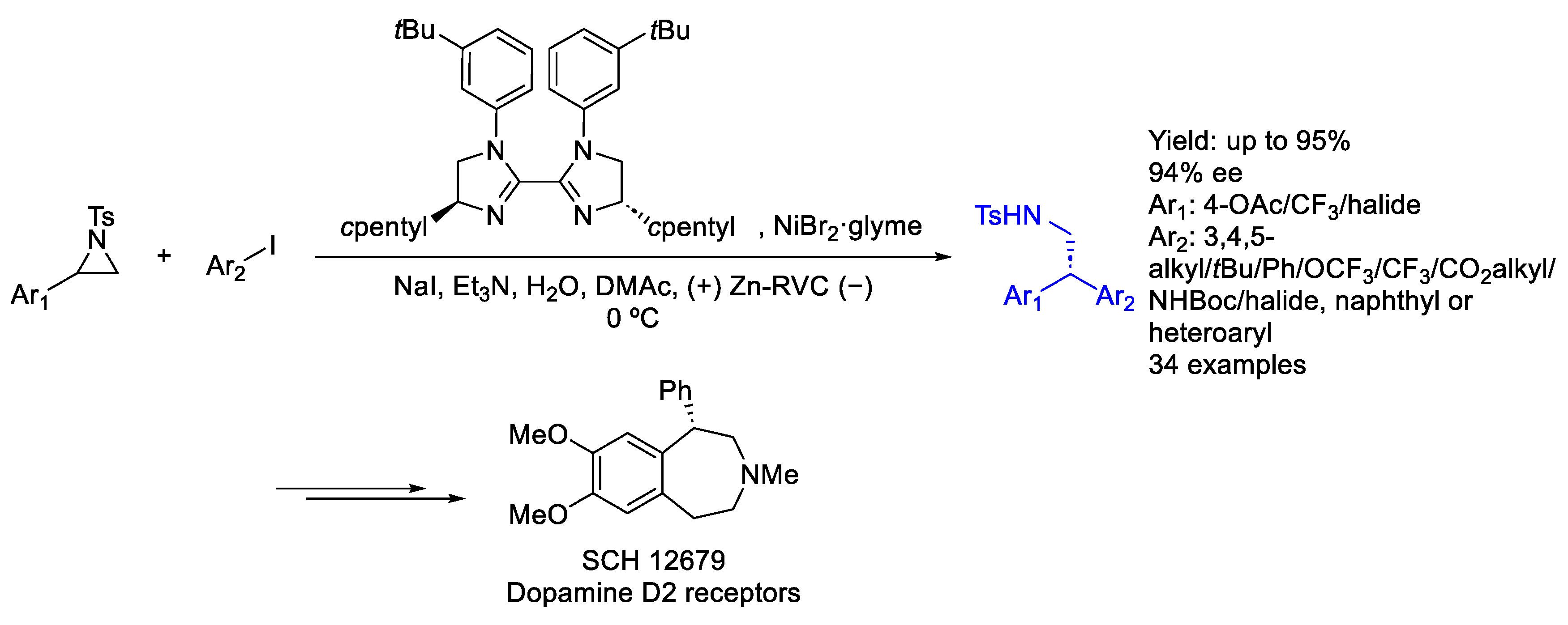 Molecules 30 01721 sch074