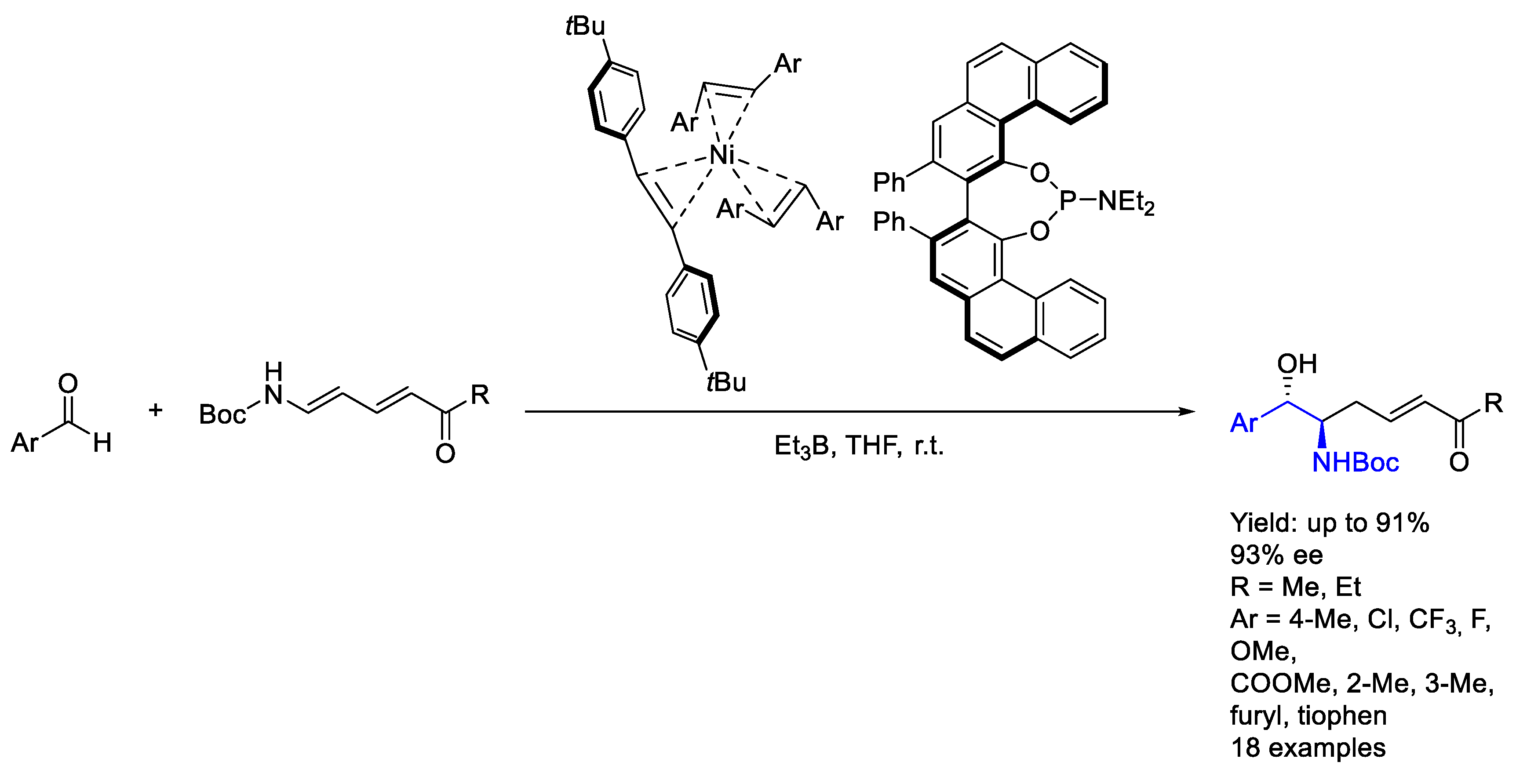 Molecules 30 01721 sch078