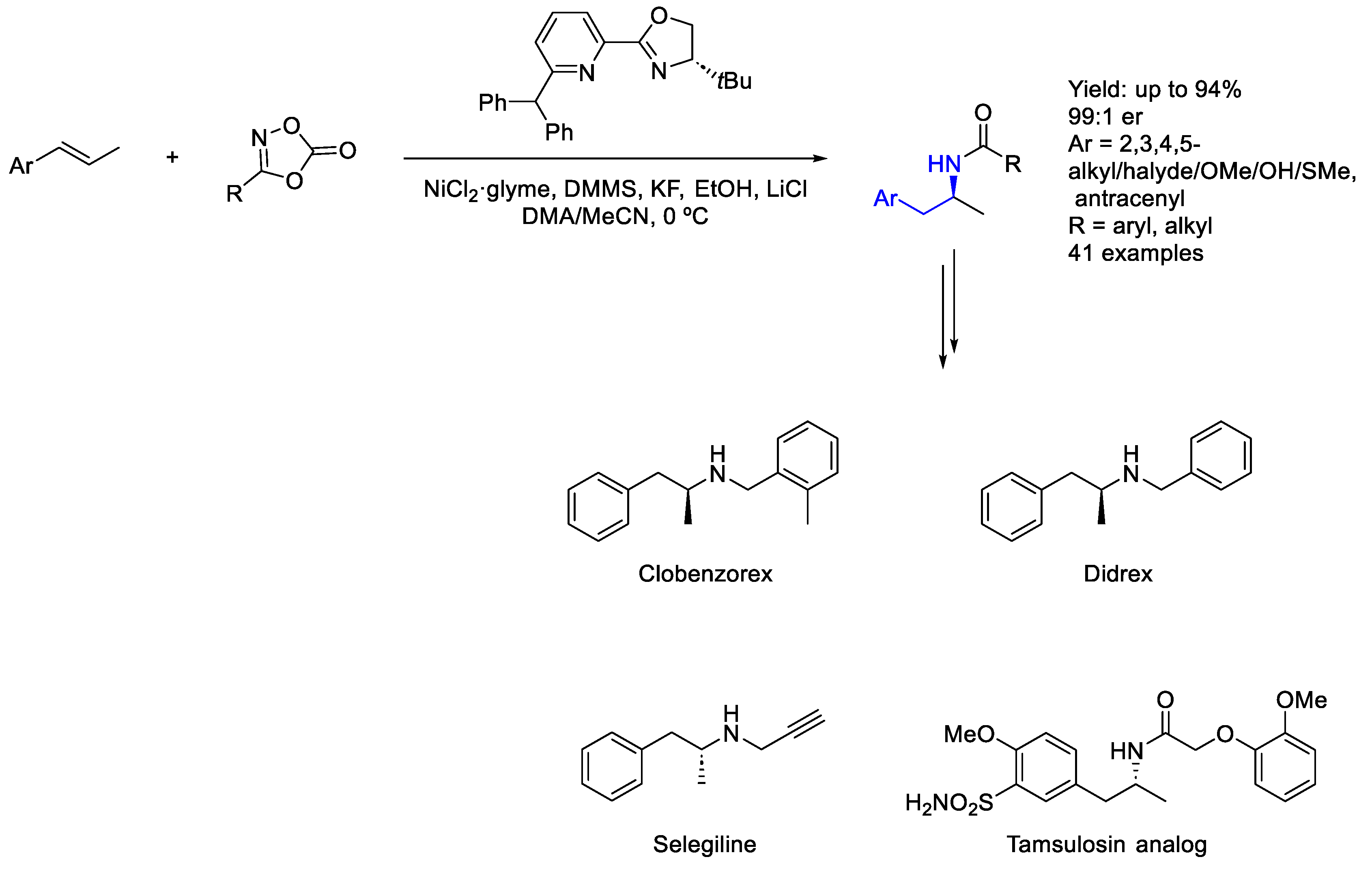 Molecules 30 01721 sch080