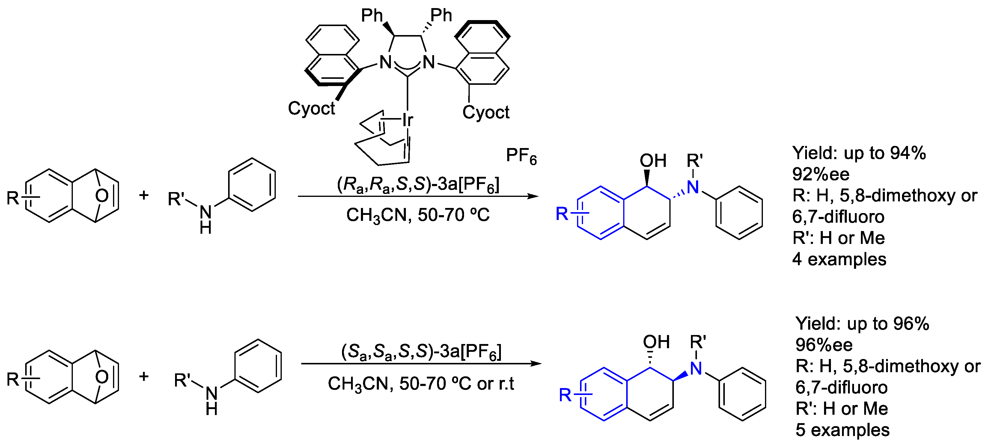 Molecules 30 01721 sch081