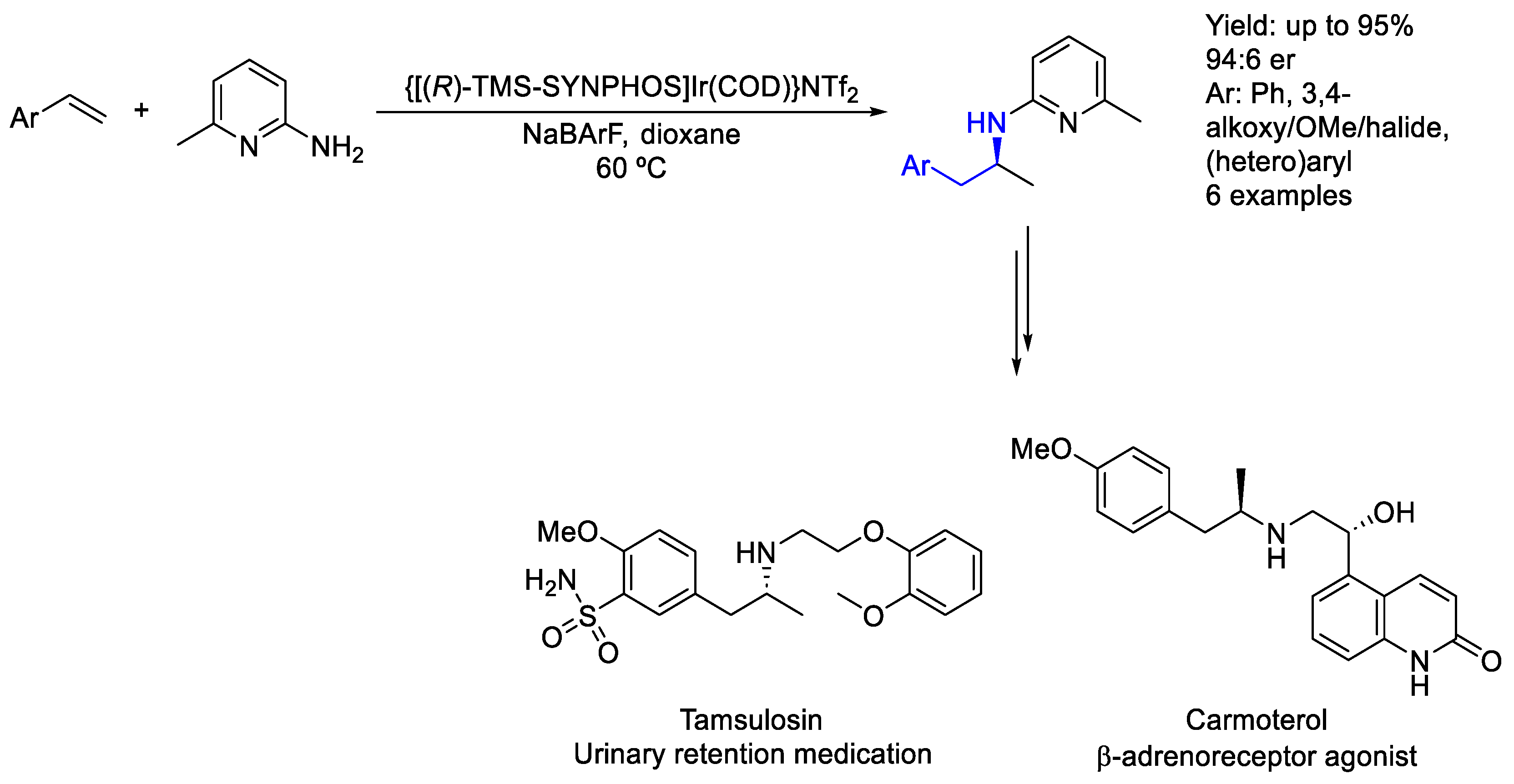 Molecules 30 01721 sch083
