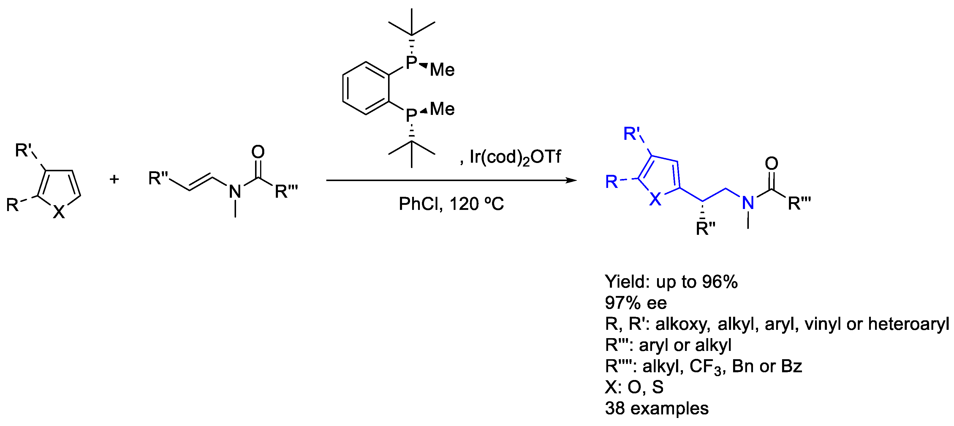 Molecules 30 01721 sch084