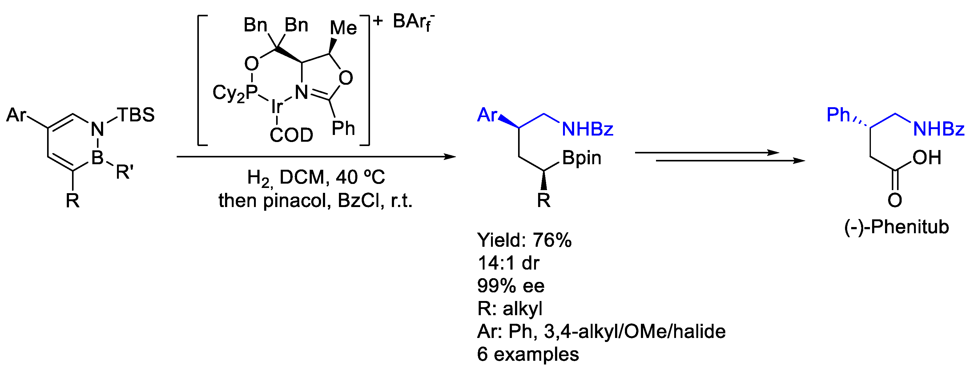 Molecules 30 01721 sch086