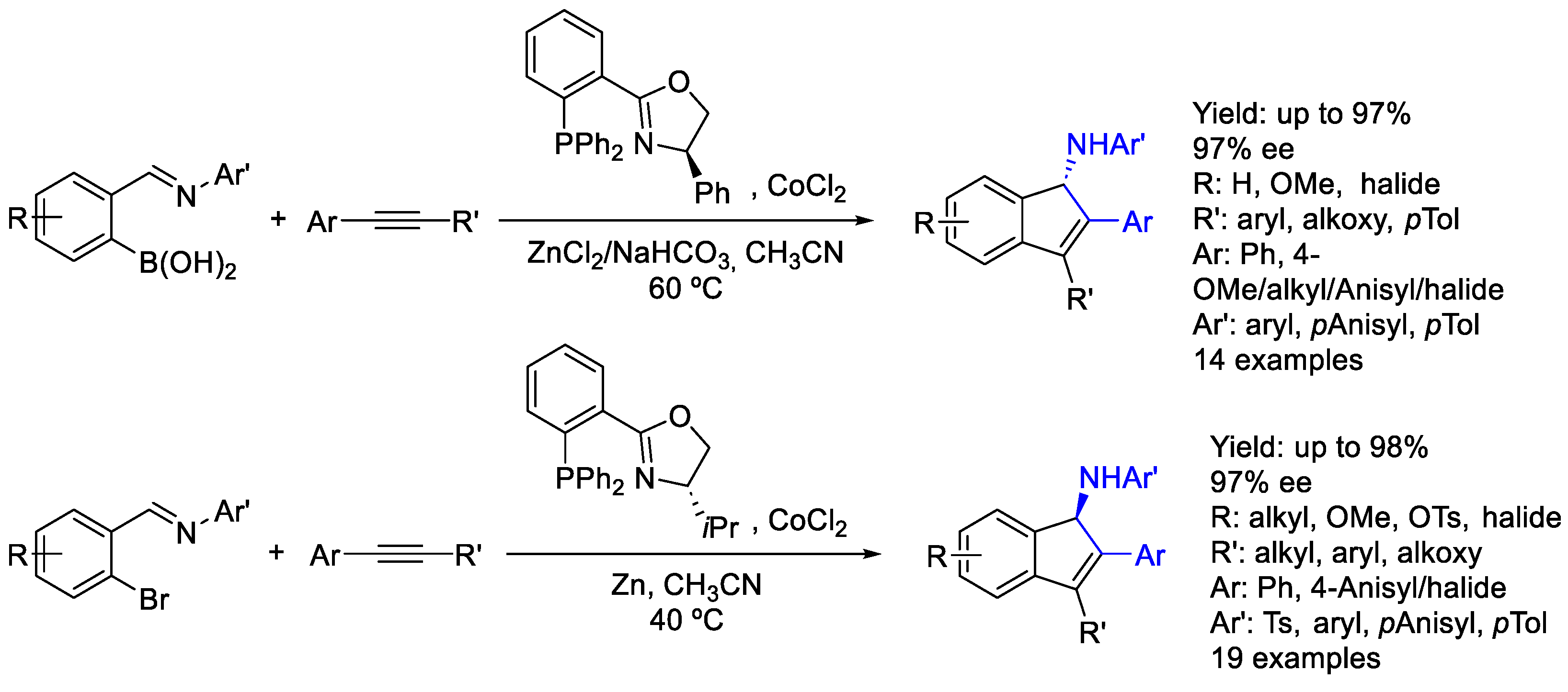 Molecules 30 01721 sch087