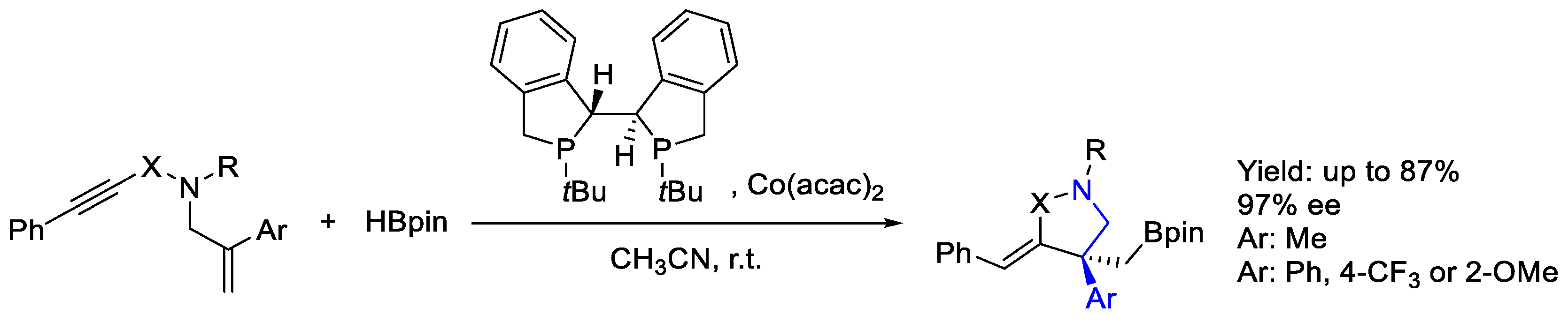 Molecules 30 01721 sch088