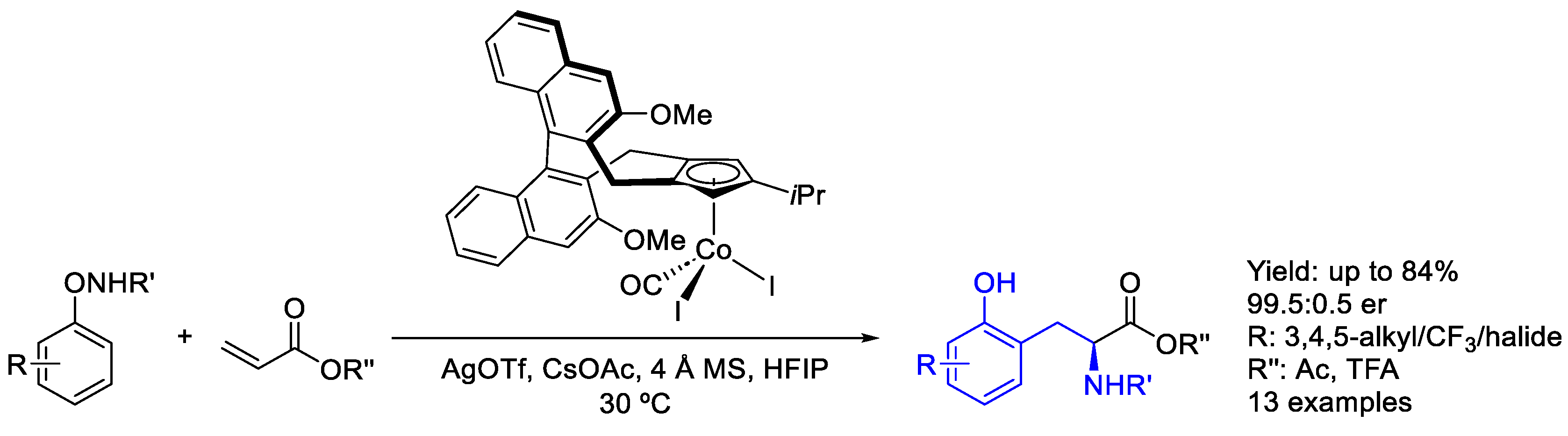 Molecules 30 01721 sch089