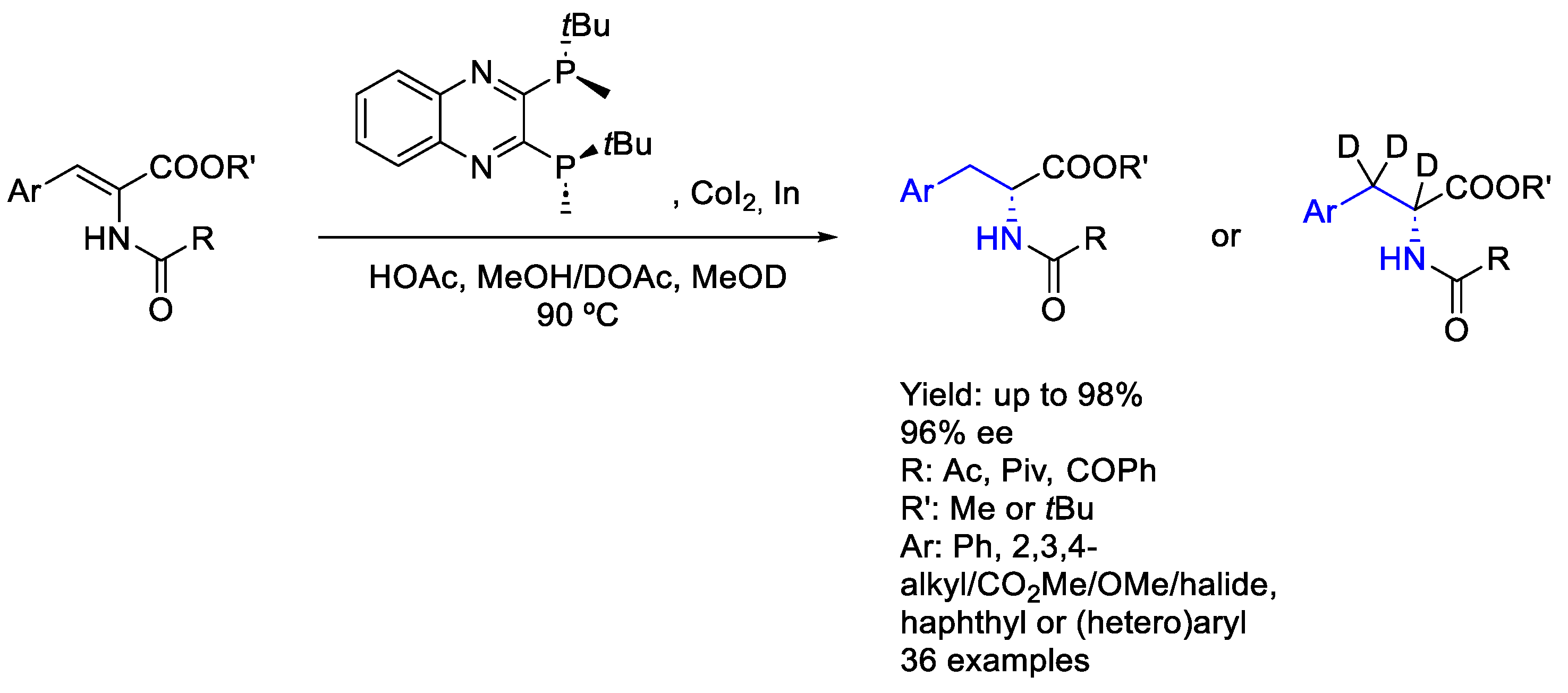 Molecules 30 01721 sch090