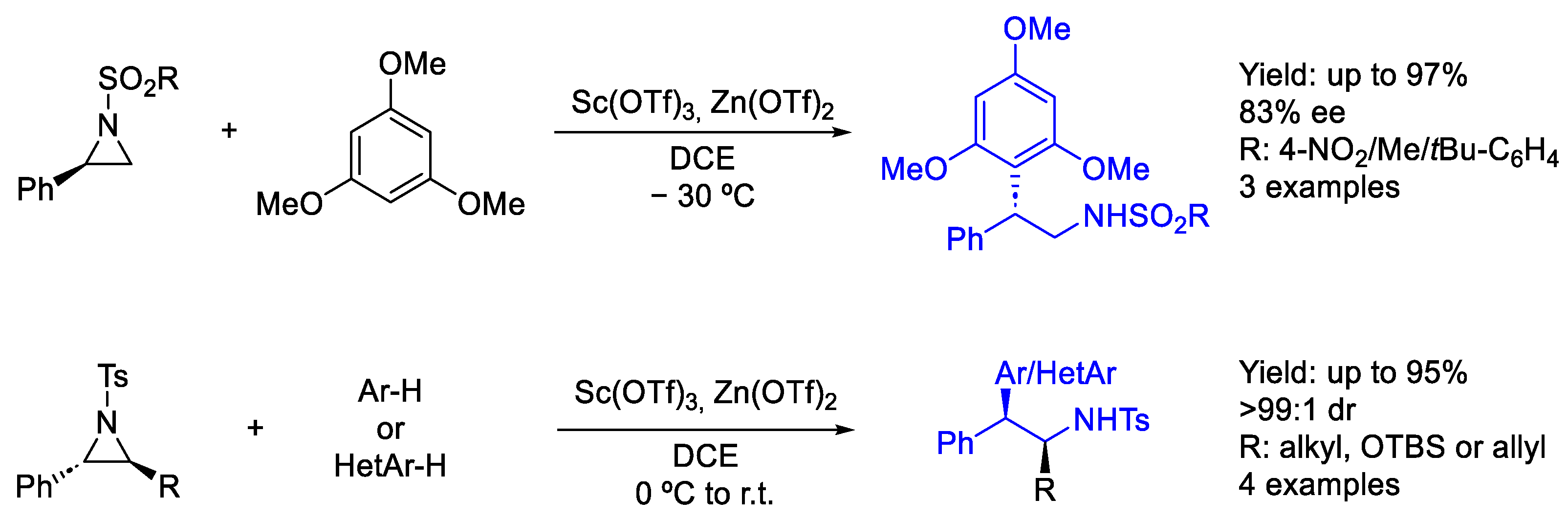 Molecules 30 01721 sch095