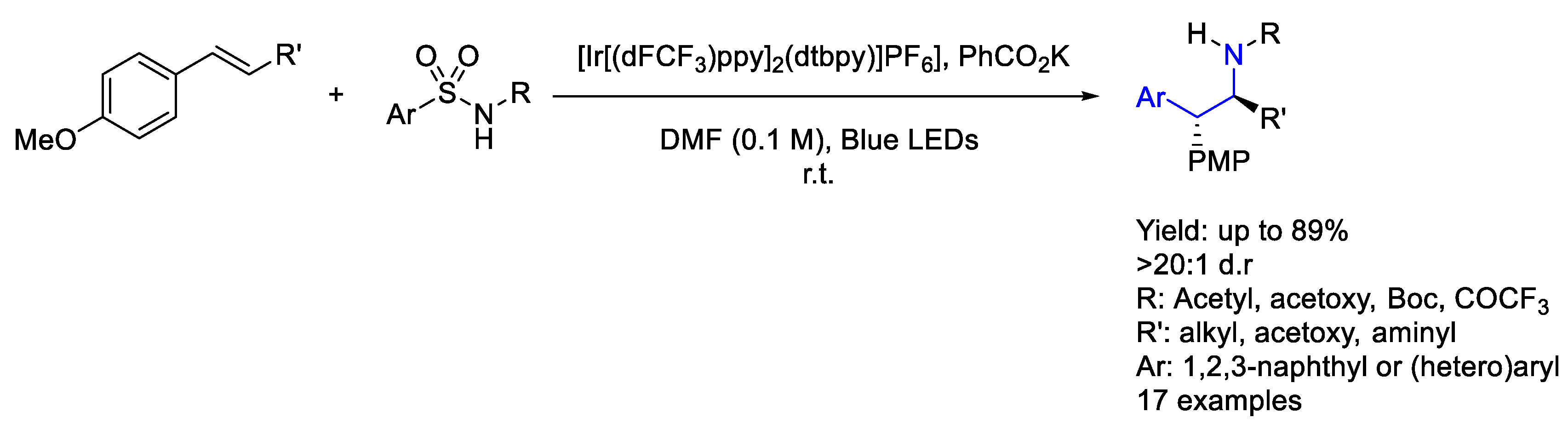 Molecules 30 01721 sch098