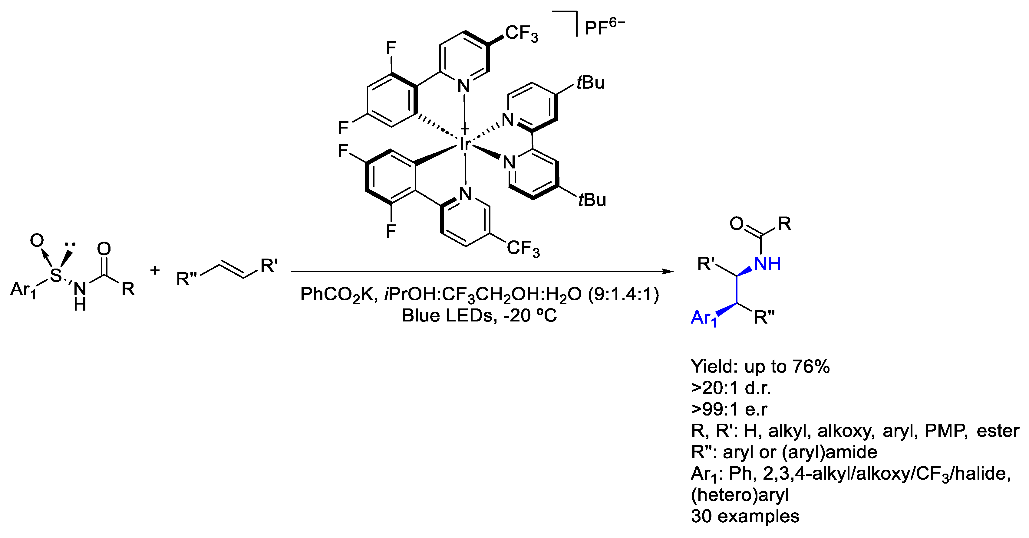 Molecules 30 01721 sch103