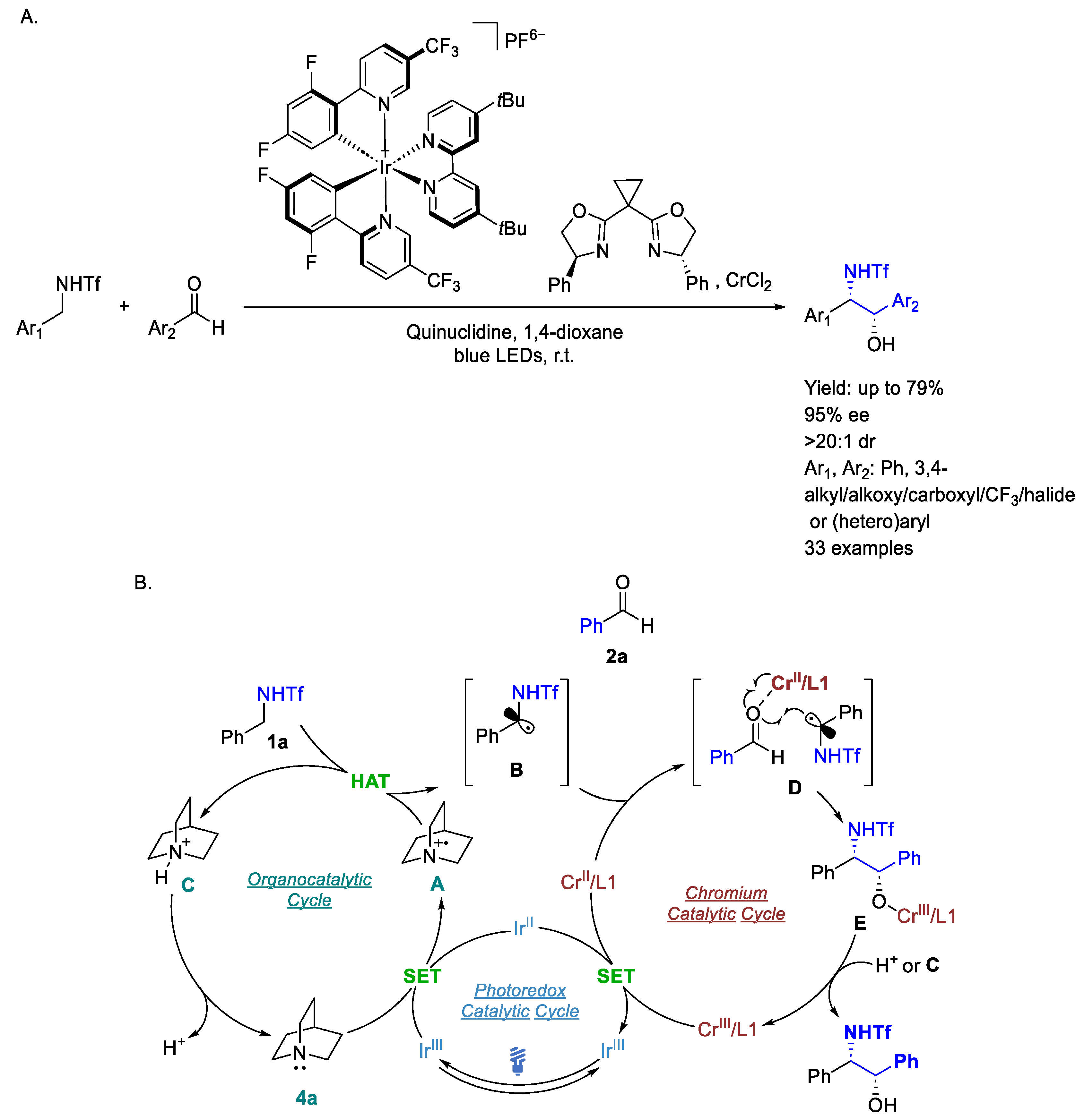 Molecules 30 01721 sch104